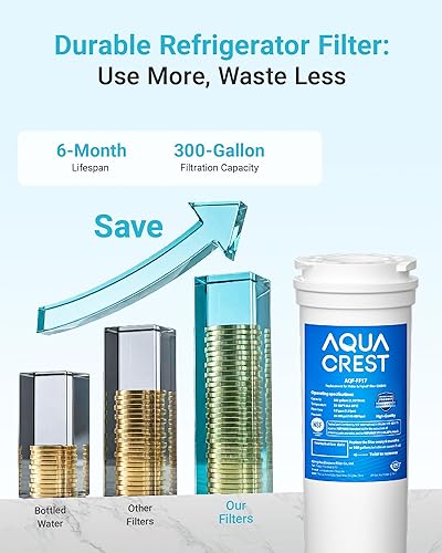 Vista 8 de AQUACREST 836848 Filtro de agua para refrigerador, repuesto para Fisher & Paykel 836848, 862285, 862284, paquete de 3