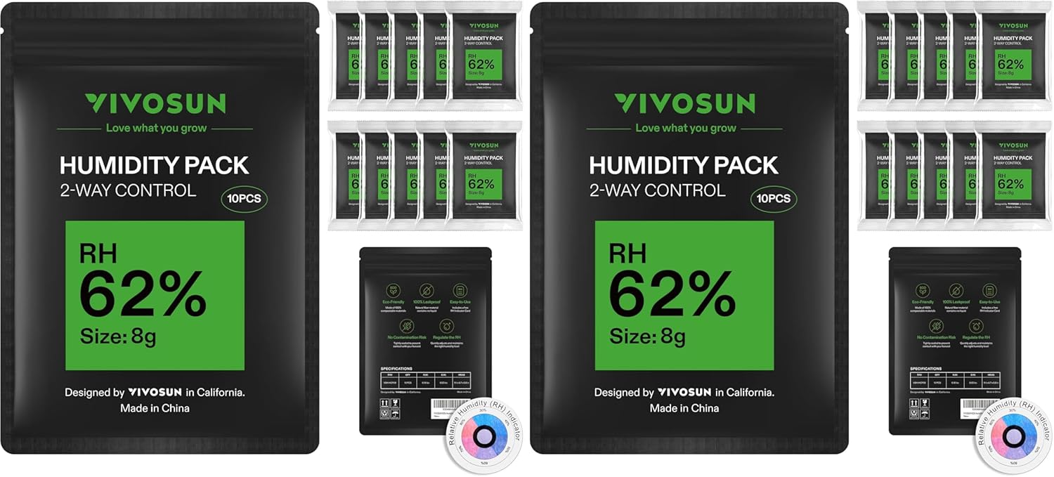 VIVOSUN 62% RH Two-Way Humidity Control Packs, Size 8 g, 20 Packs, Each for Storing 1 oz, Moisture Balancer with RH Indicator Card for Food Storage