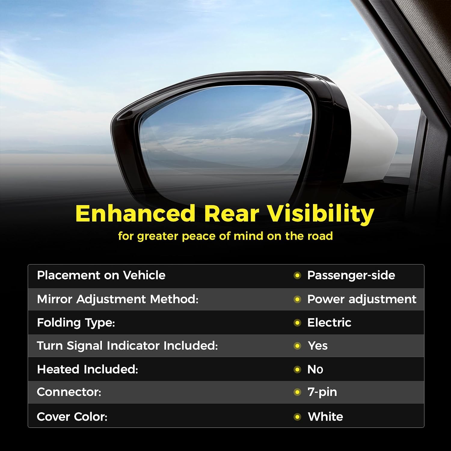Passenger Side Mirror (Right/RH) Compatible with Hyundai Elantra 2017-2020, Power-Adjust, Power-Folding, w/Turn Signal, 7-Pin Connector, White, Replaces 87620F3020, HY1321226