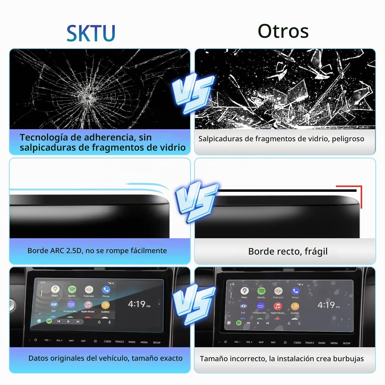 SKTU H*yundai Tucson NX4 2021+ Protector de pantalla para navegación y Salpicadero y Aire Acondicionado, vidrio templado resistente a los arañazos