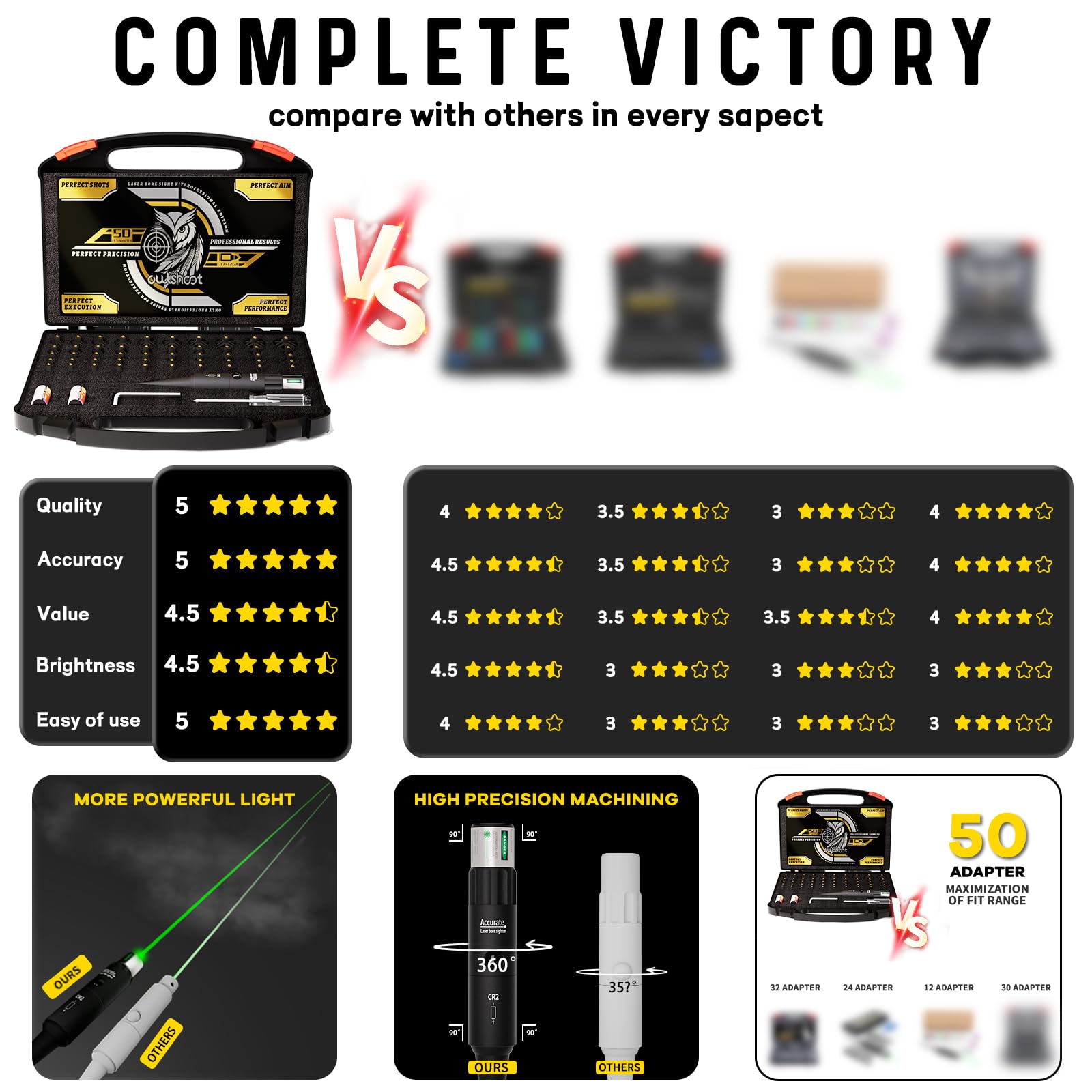 Professional Bore Sight Laser Kit: Green Boresighter with 50 Adapters for All Caliber Gun - Easy Sighting for Pistol and Rifle Sighter Perfect Choice for Elite Shooter