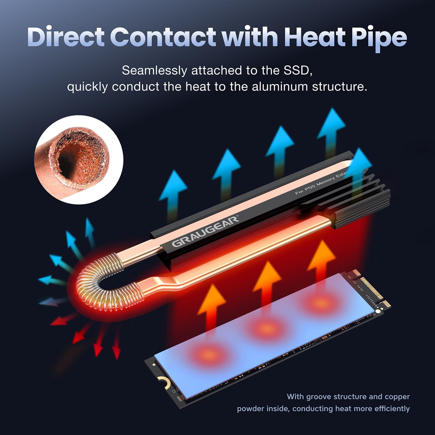 GRAUGEAR HeatPipe Heatsink for M.2 NVMe SSD (2280), PS5 Pro, PS5 Slim for Playstation Memory Expansion, with Dust Proof Cover. (for PS5 Slim & Pro)