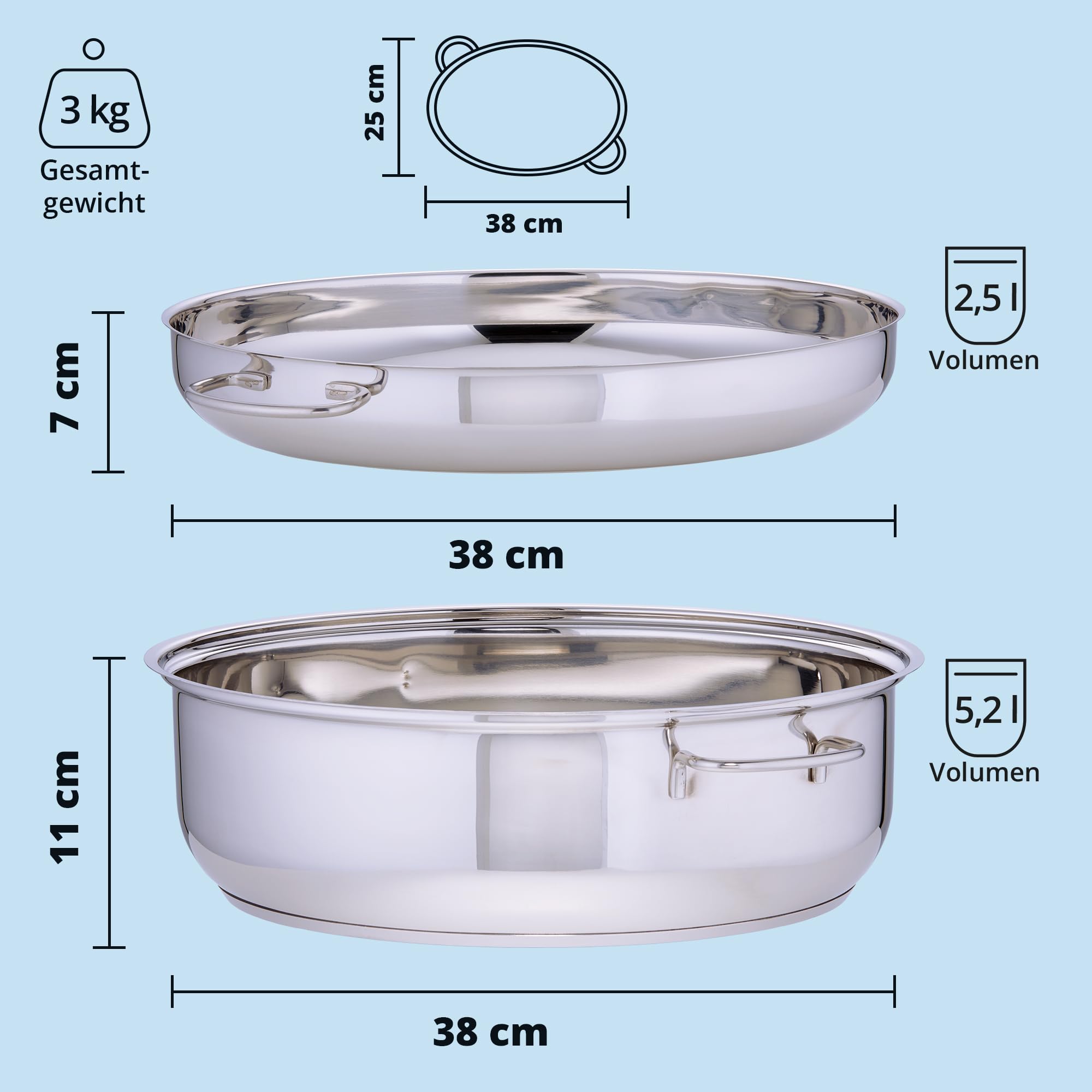 KHG Bräter mit Deckel Induktion 38x26x18 cm | Edelstahl, 7,7 l Volumen | 2in1 Deckel als Pfanne nutzbar | ideal für große Festtagsbraten | spülmaschinengeeignet, backofenfest