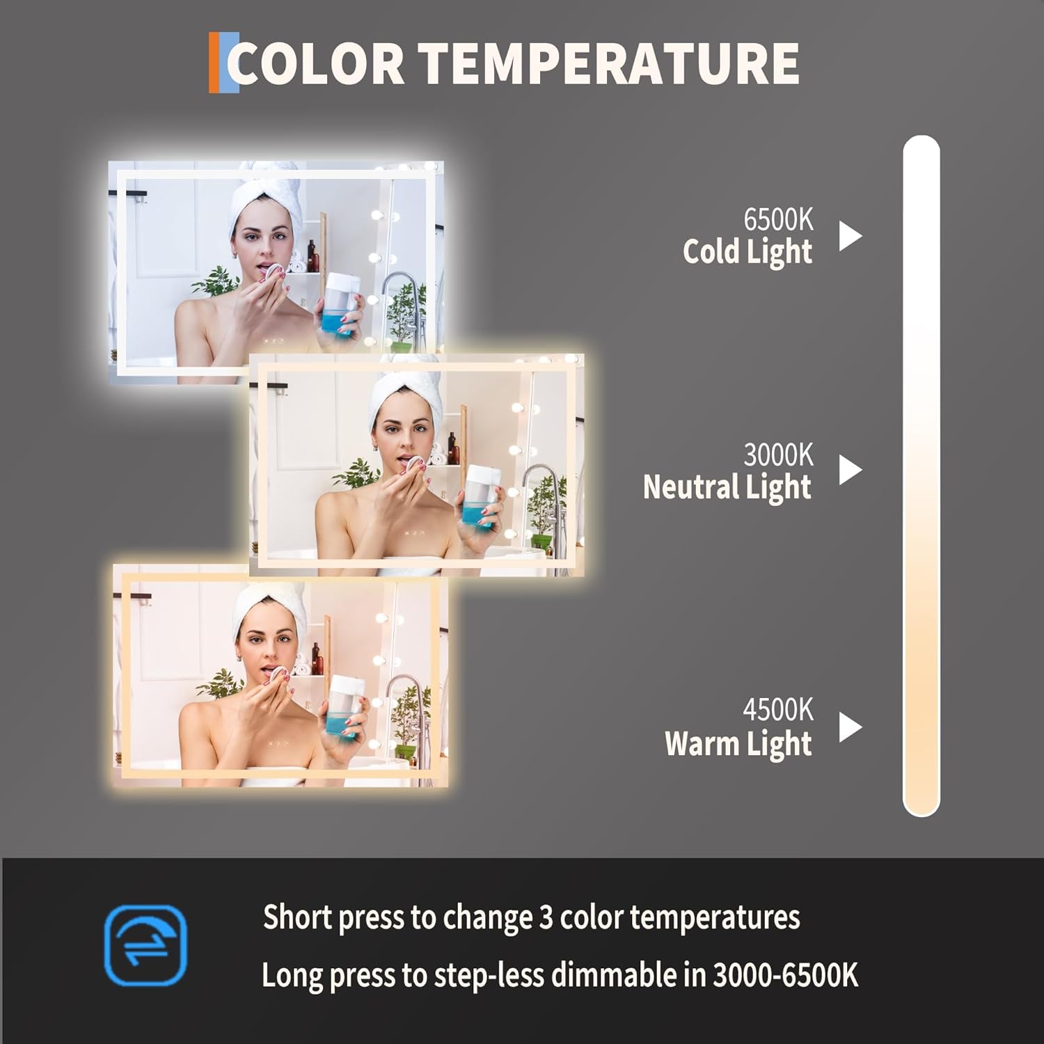 GarveeHome 45x30 LED Bathroom Mirror with Lights, Dimmable, Anti-Fog, Backlit + Front Lit, Lighted Bathroom Vanity Mirror for Wall, Memory Function, Shatter-Proof (Horizontal/Vertical)