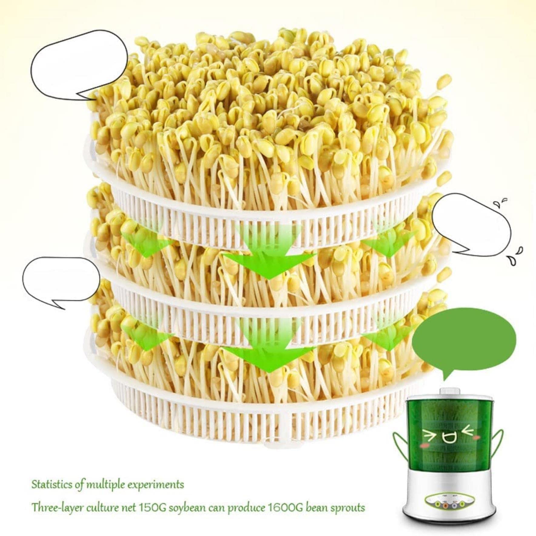 Germinateur, Germinateur Automatique, Système D'arrosage À 360 °, Kit De Germinateur De Semences pour La Maison, Germinateur De Semences Électronique, pour La Germination