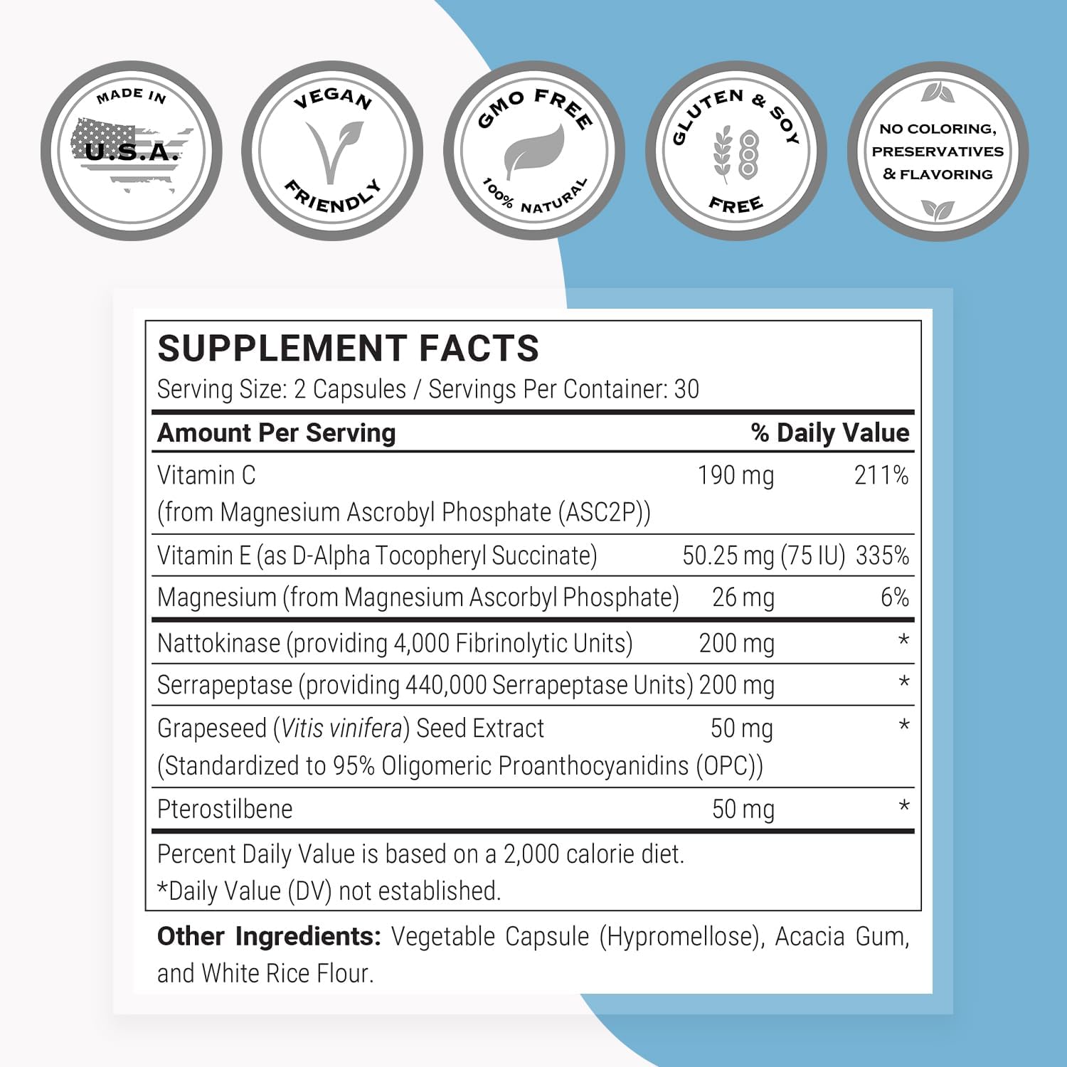 Supersmart Plasminogen Activator (Advanced Formula) - with Pterostilbene, Nattokinase, Serrapeptase, OPC - High Potency Antioxidant Supplement | Non-GMO & Gluten Free - 60 Delayed Release Capsules