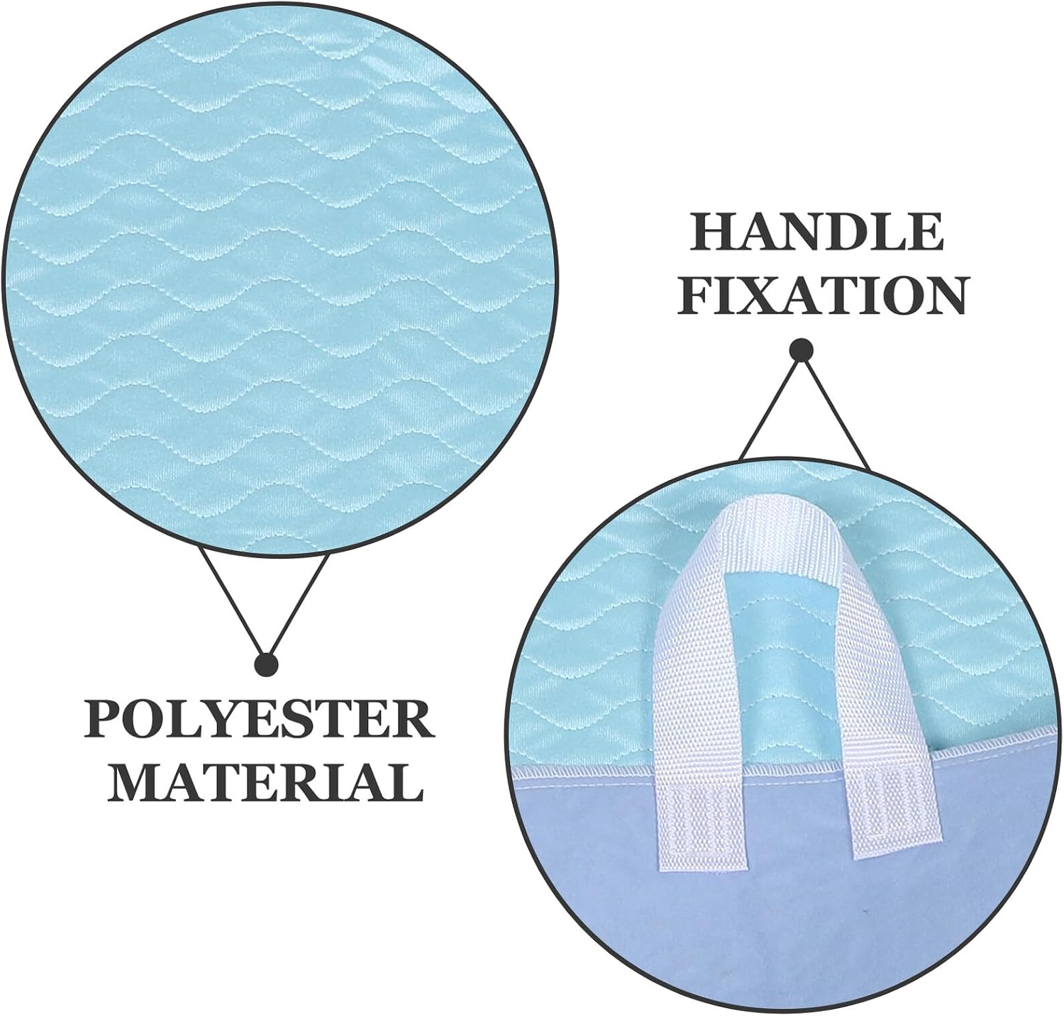 Washable Bed Pad with Handles for Incontinence Reusable Absorbent Underpad Mattress Protector Soft Comfortable Liquid Barrier for Elderly Adults