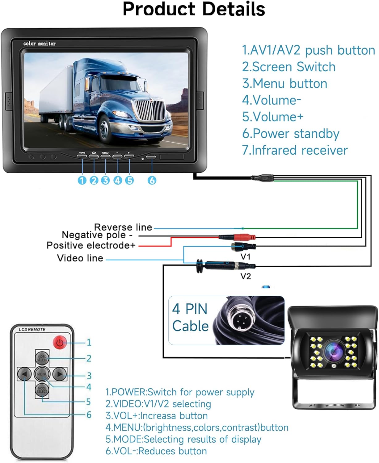 Image showing the wiring diagram for the Podofo reversing camera system, detailing connections for the monitor, camera, and power supply.