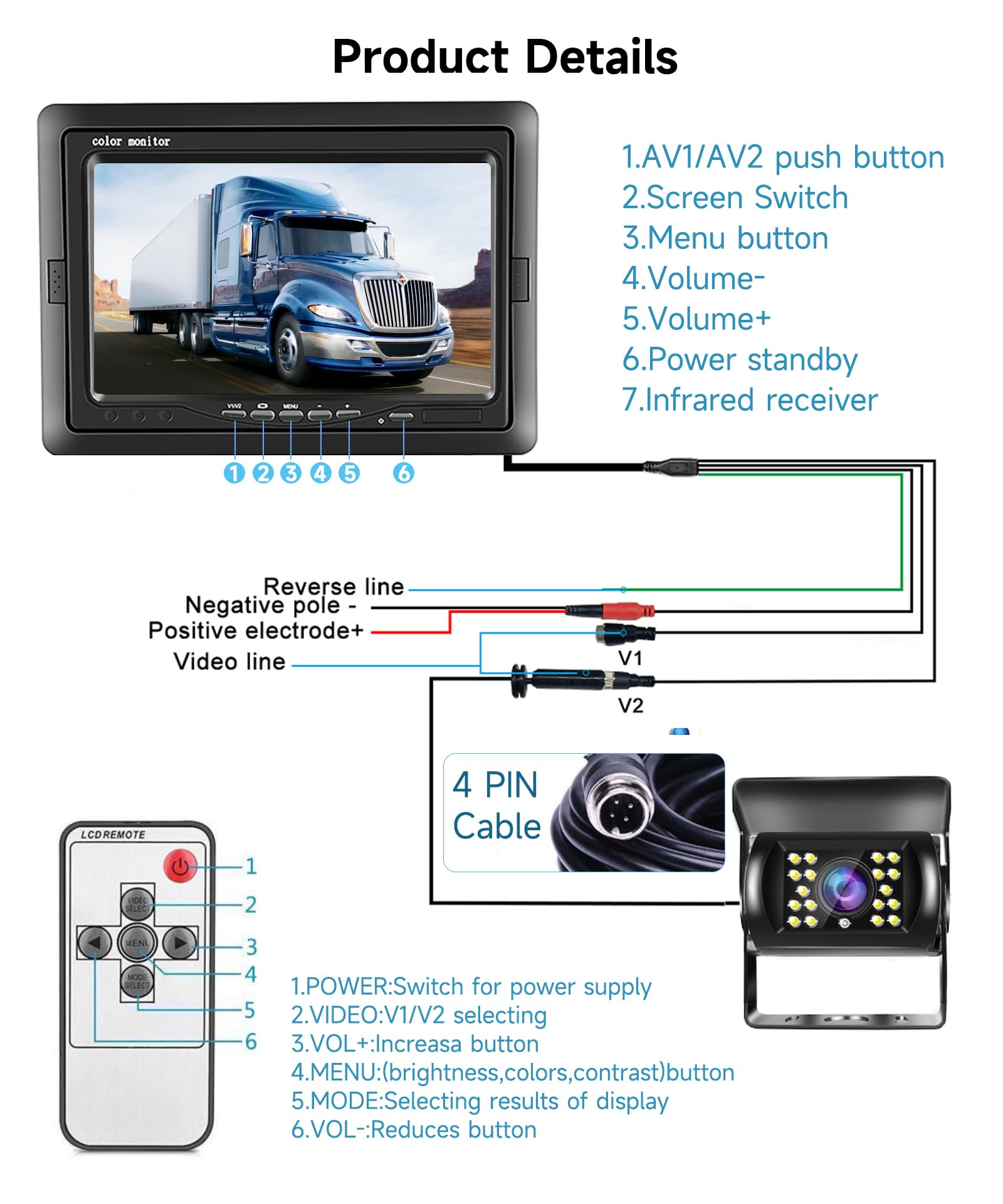 Podofo Telecamera Retromarcia con Monitor HD da 7 pollici 10M Cavo con 18 LED IR IP69 Impermeabile Visione Notturna 2 Canali Telecamera Retromarcia Camion Applicabile per Camper RV DC 12V-24V