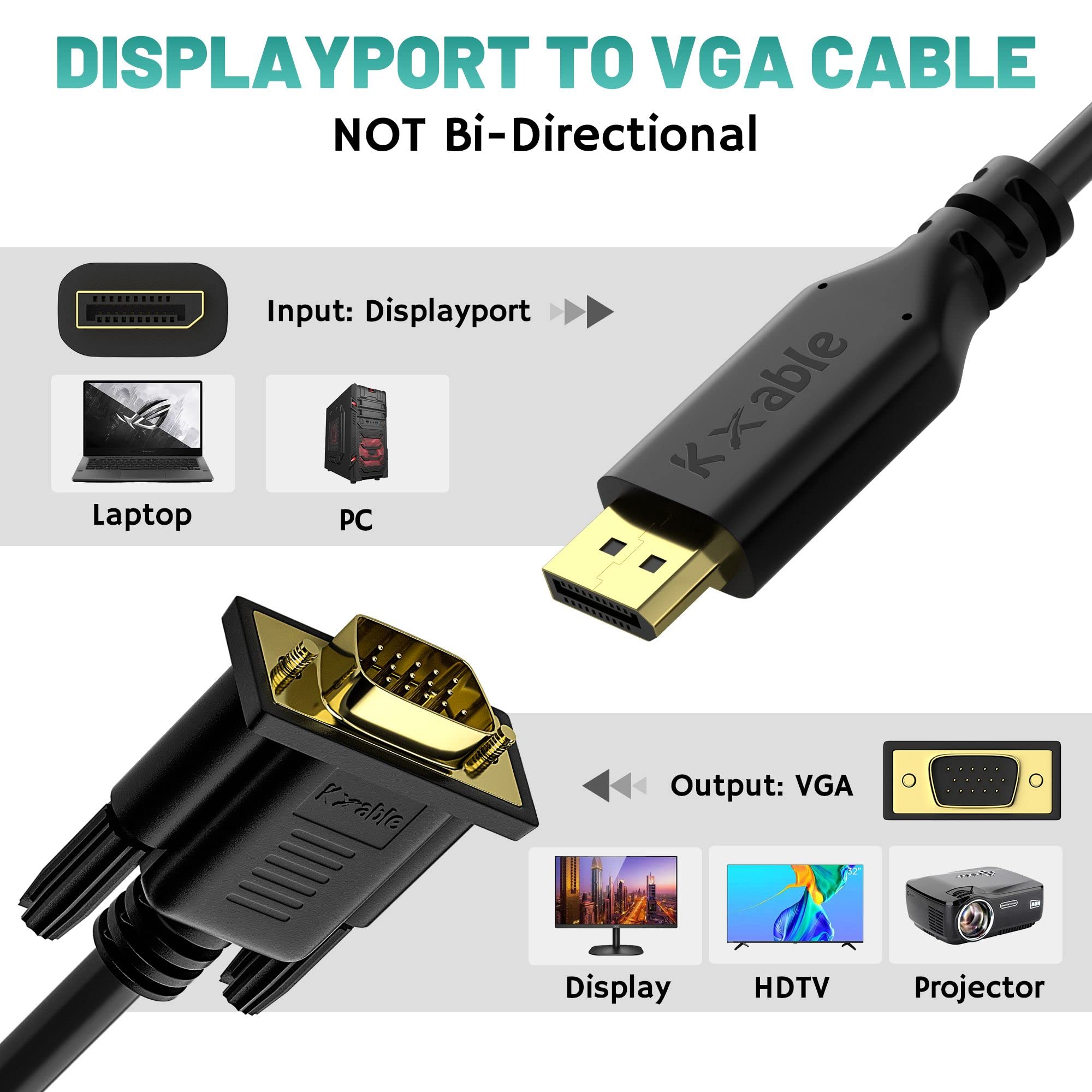 Displayport