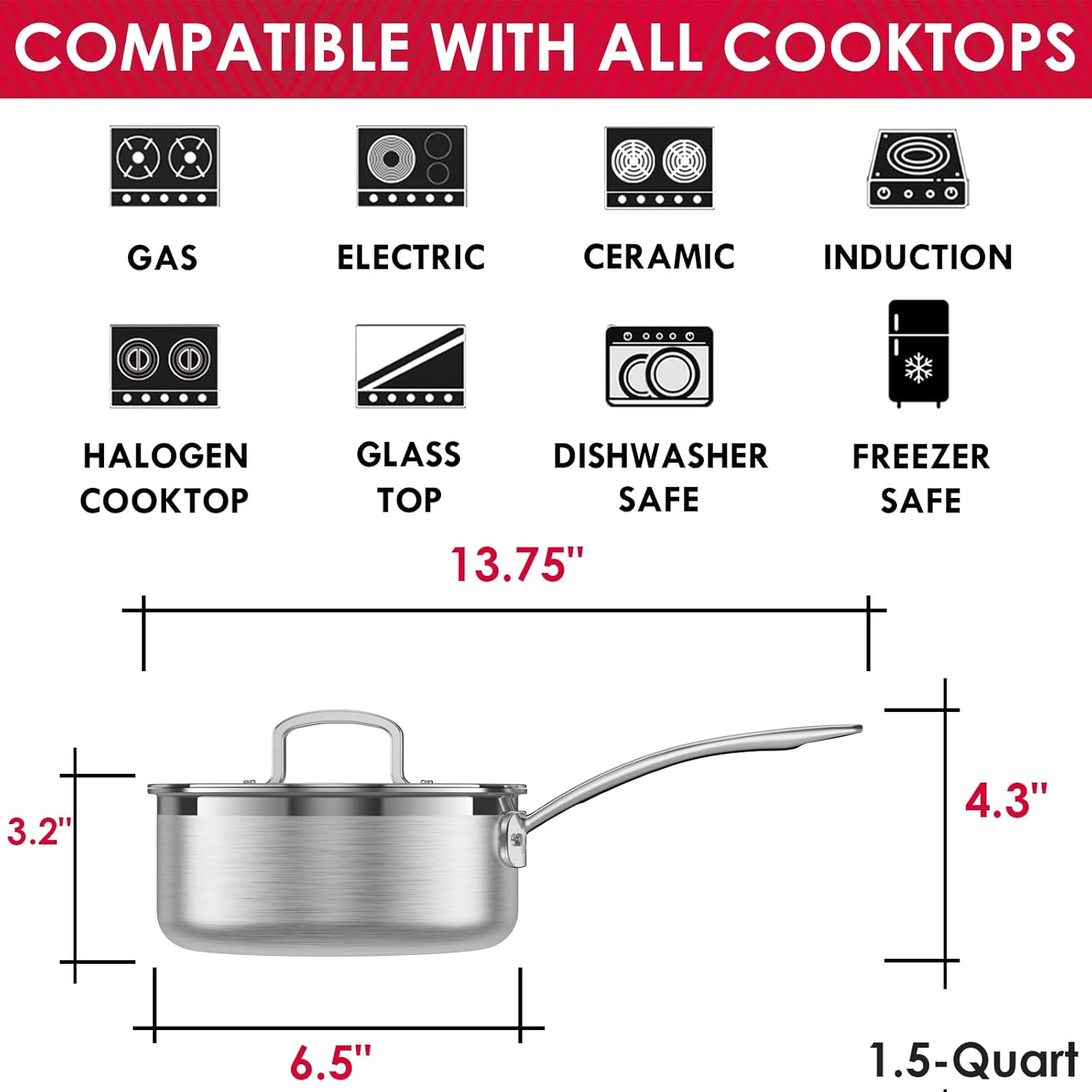 Stainless Steel Saucepan with Lid, Triple Ply 1.5 Quart Sauce pan with Cover Induction Cooking Sauce Pot Perfect for Making Sauces, Reheating Soups, Stocks, Cooking Grains - Dishwasher Safe Oven Safe