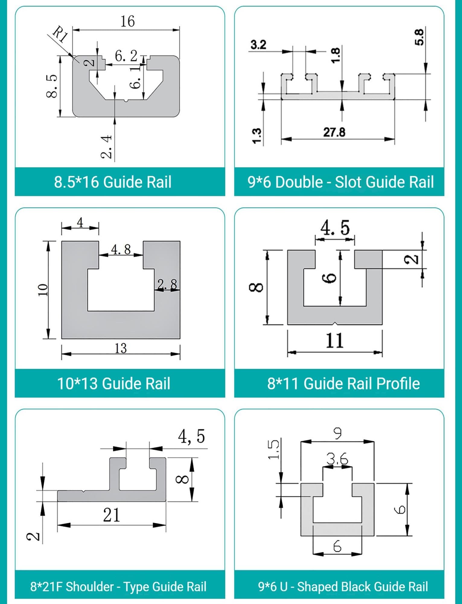 Guía para Sensor de Aluminio, Perfil de Montaje Industrial 100cm