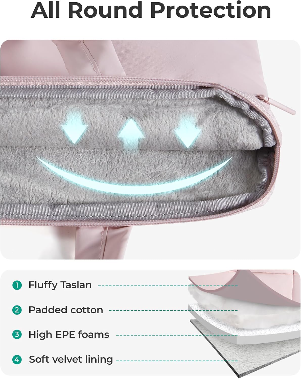 BAGSMART Laptop Sleeve 13.3-14 Inch Puffer Quilted Slim Computer Bag Protective Case Cover for Work Business Trip College