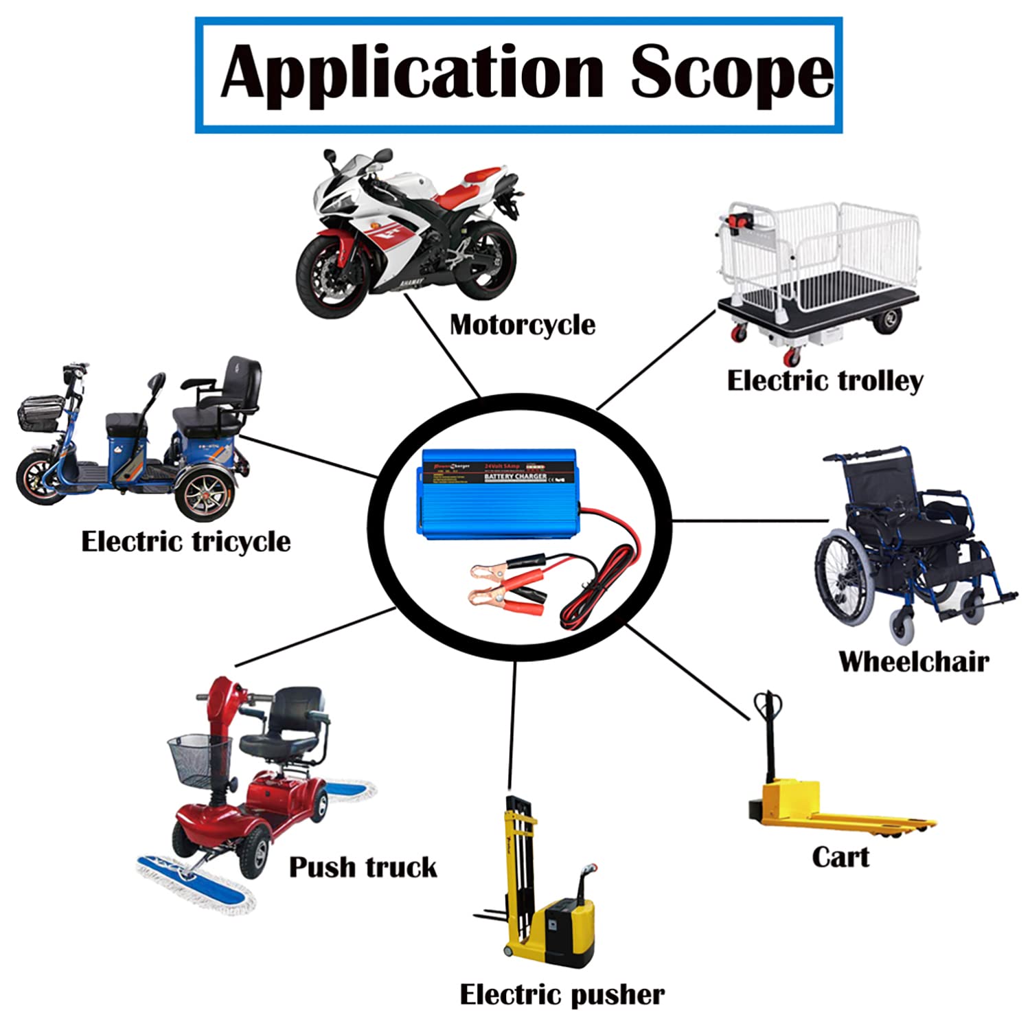 Buy Unocho 24V Battery Charger Automatic Smart Battery Charger