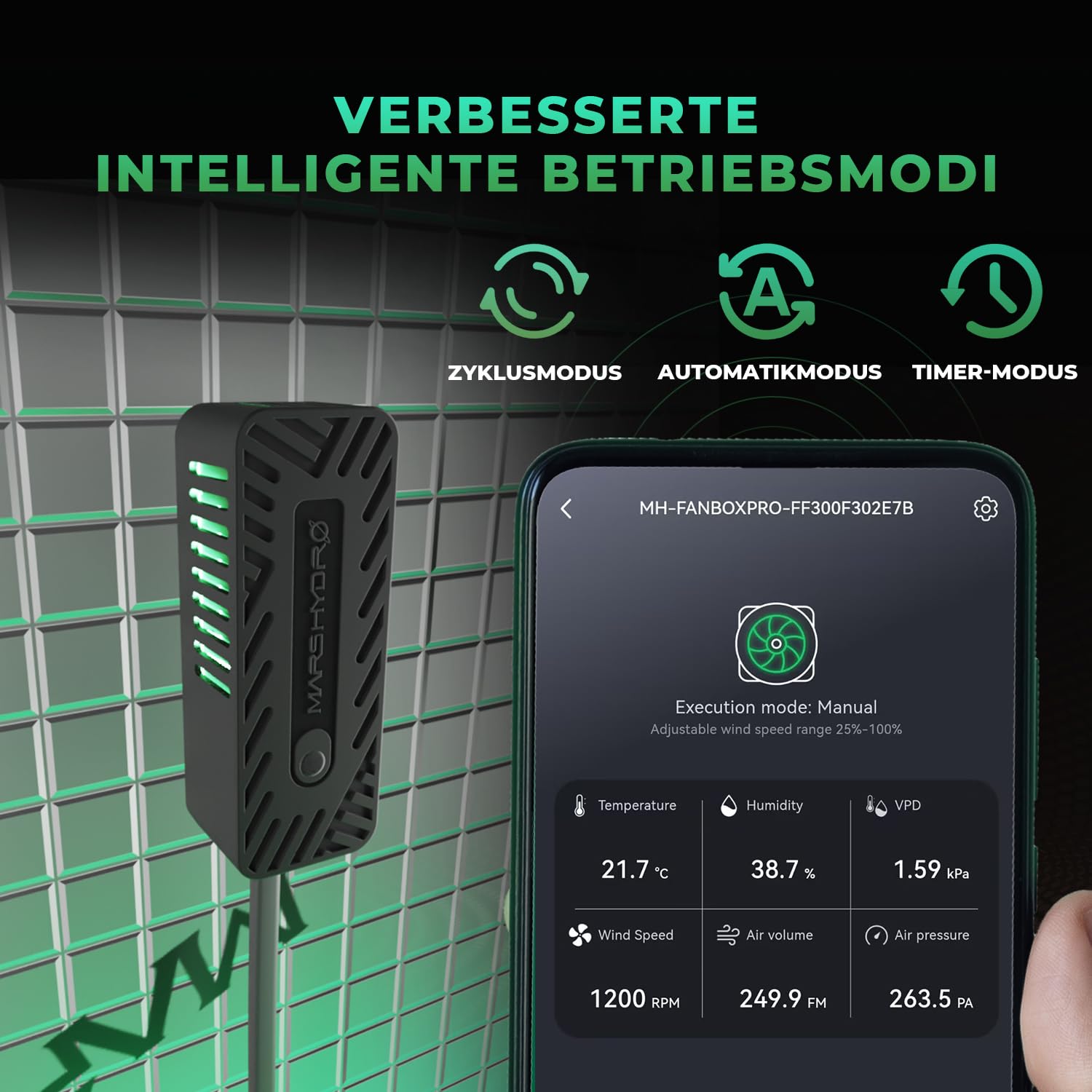 Mars Hydro iFresh - Ventilador de tubo (150 mm, 685 m³/h, motor EC silencioso, 62 W, enchufe europeo, para Growbox, tienda de cultivo e invernadero, hidroponía