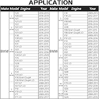 Vista 6 de DPTOOL Kit de Herramienta Removedor Instalador de Eje de Salida del Eje Trasero Herramienta Extractor de Eje de Salida Diferencial Compatible