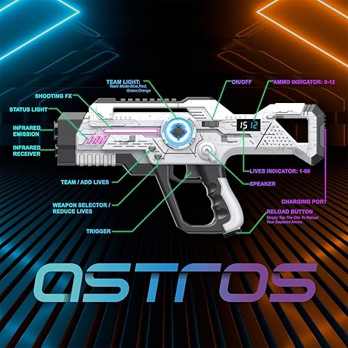 Miniatura 6 de Laser Tag recargable, juego de 2 juegos Lazer Tag para niños en interiores y exteriores, ideas de regalo para niños, adolescentes y adultos,