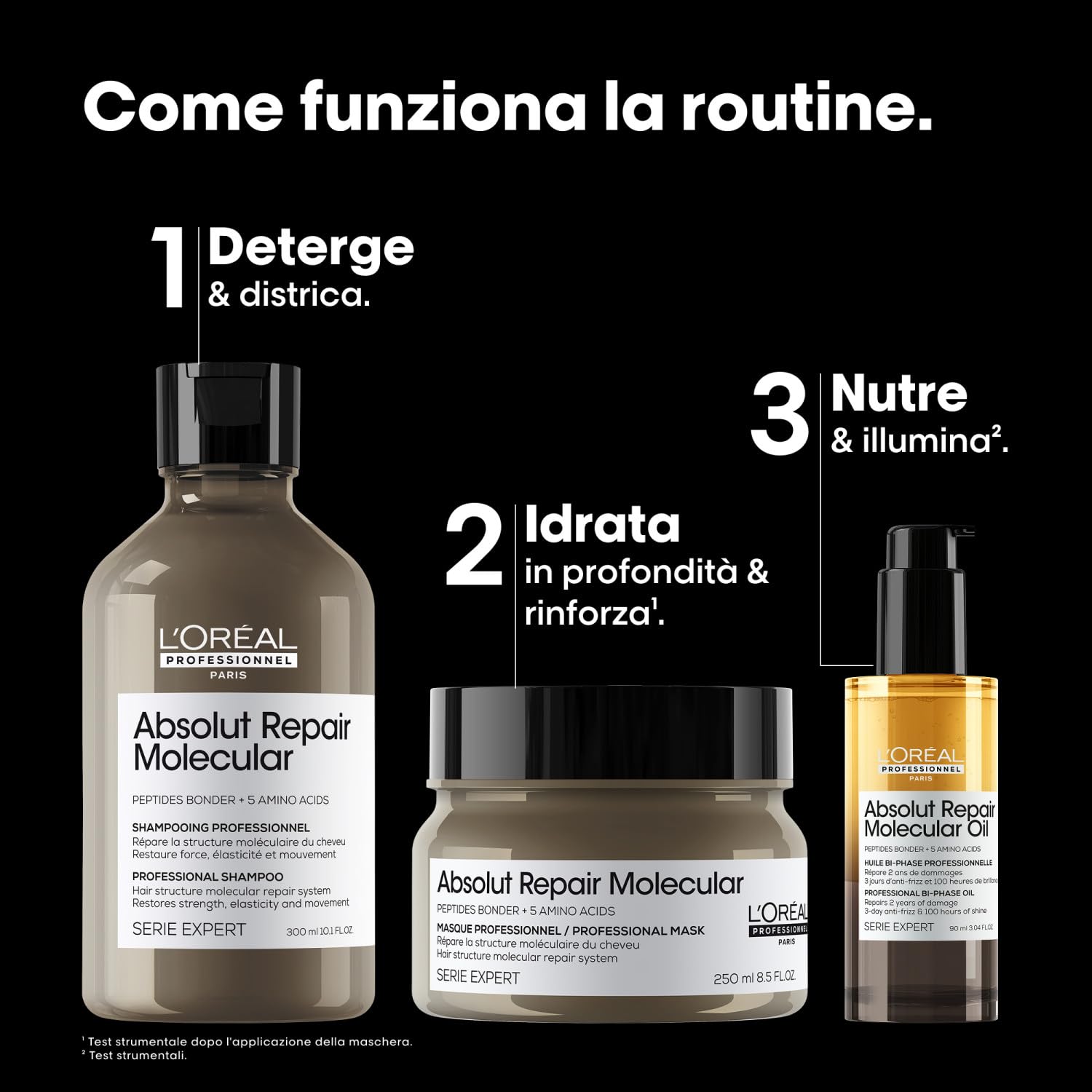 L'Oréal Professionnel Absolut Repair Molecular Trio per Capelli Danneggiati