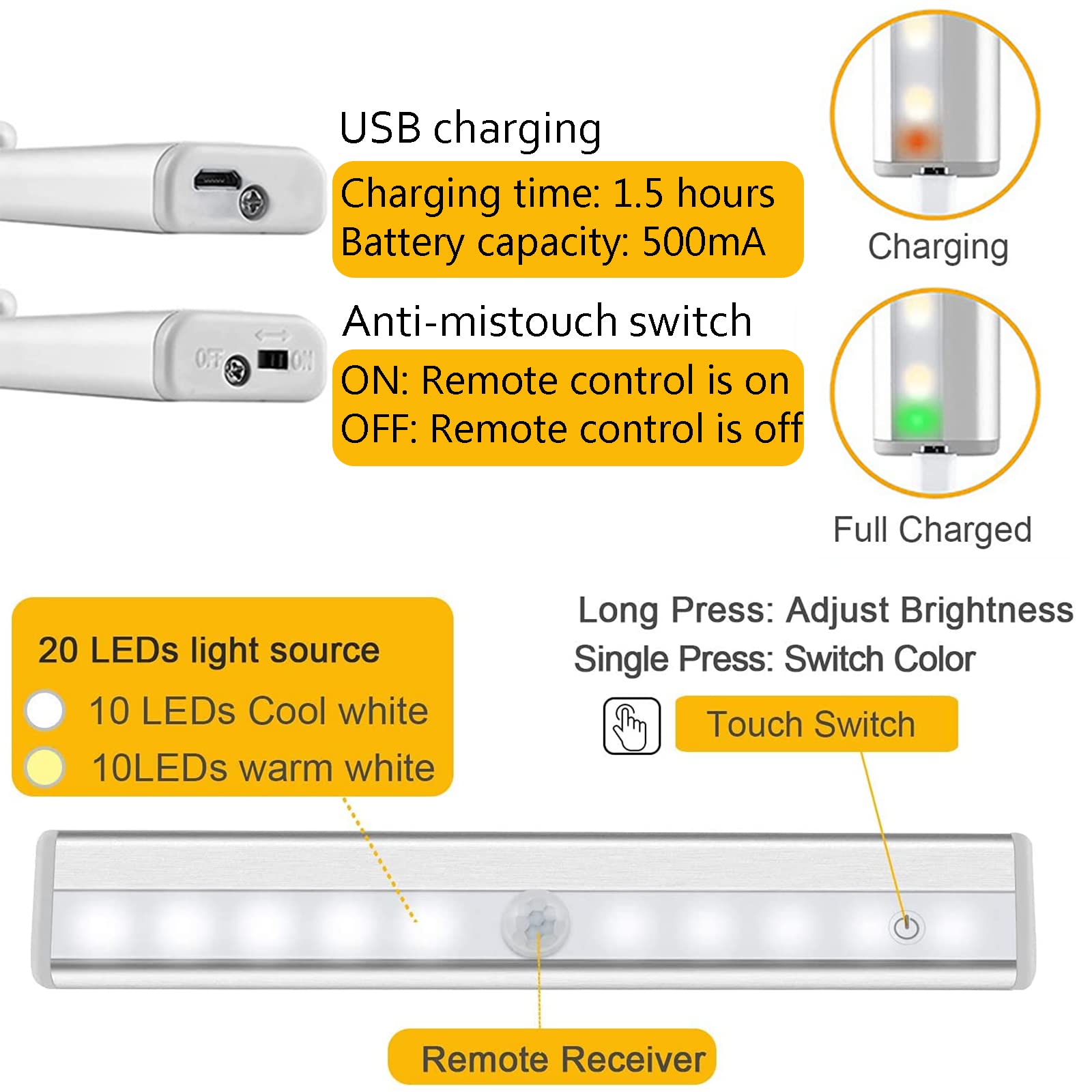 Luz Para Armario, 20 LED Luz Armario Recargable USB Lámpara Nocturna Inalámbrica Con 3 Modos De Iluminación, Lámpara Armario Con Tira Magnética, Luces LED Para Gabinetes, 2 Packs