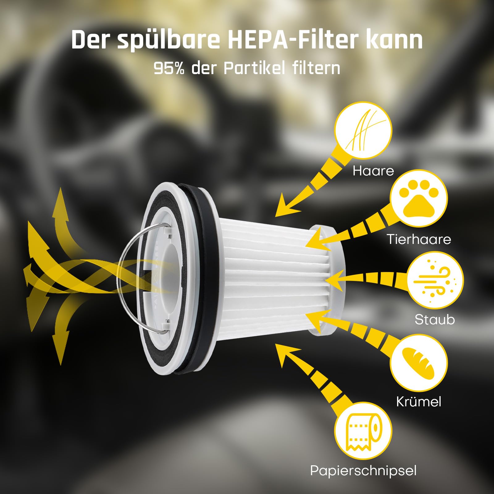 Fanttik 2er-Pack Ersatz-HEPA-Filter, waschbarer und wiederverwendbarer Filter, passend für Fanttik Slim V8 Mate & V8 Apex & V9 Mix & V10 Mix & Slim V10 Apex Autostaubsauger (AV8001)