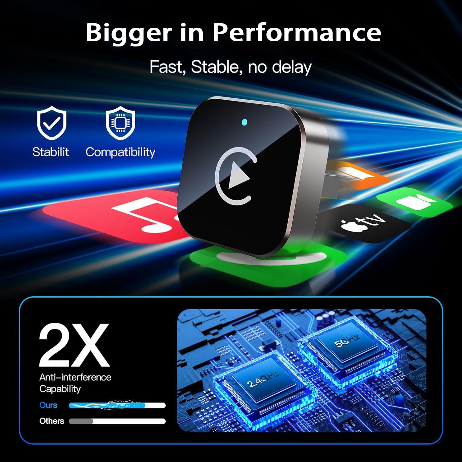 Wireless CarPlay Adapter,Schnelles Upgrade auf Kabellos für Apple CarPlay & Android Auto, Plug & Play, Bluetooth 5.0, Mini & stabile 5GHz WLAN, kompatibel iOS 10+/Android 11+ & Autos ab 2016