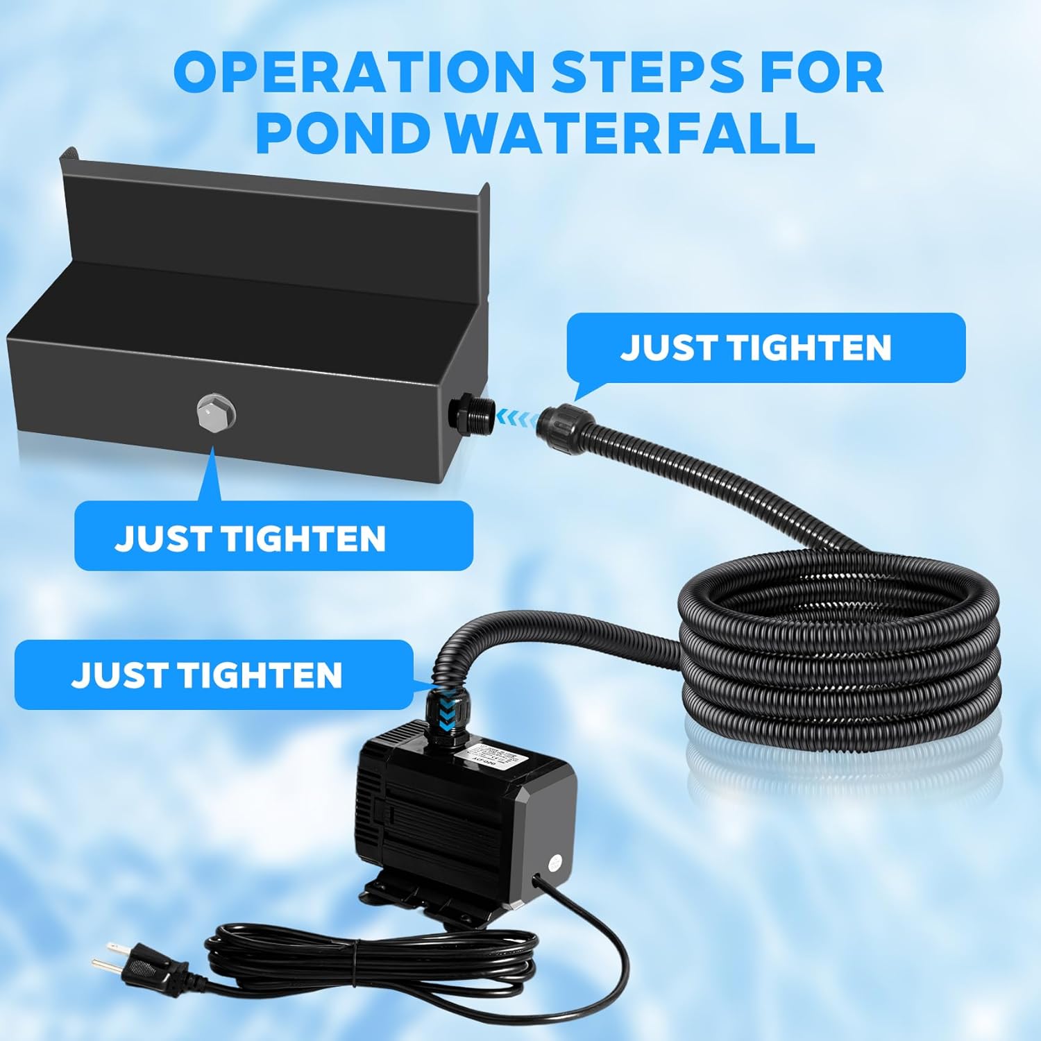 Upgraded Outdoor Pond Waterfall Kit with 50W Pump - 825 GPH Water Flow, 12.2 Inch Adjustable Waterfall Spillway & Extra Long Hose for Garden Ponds, Backyard Water Features (foundation)