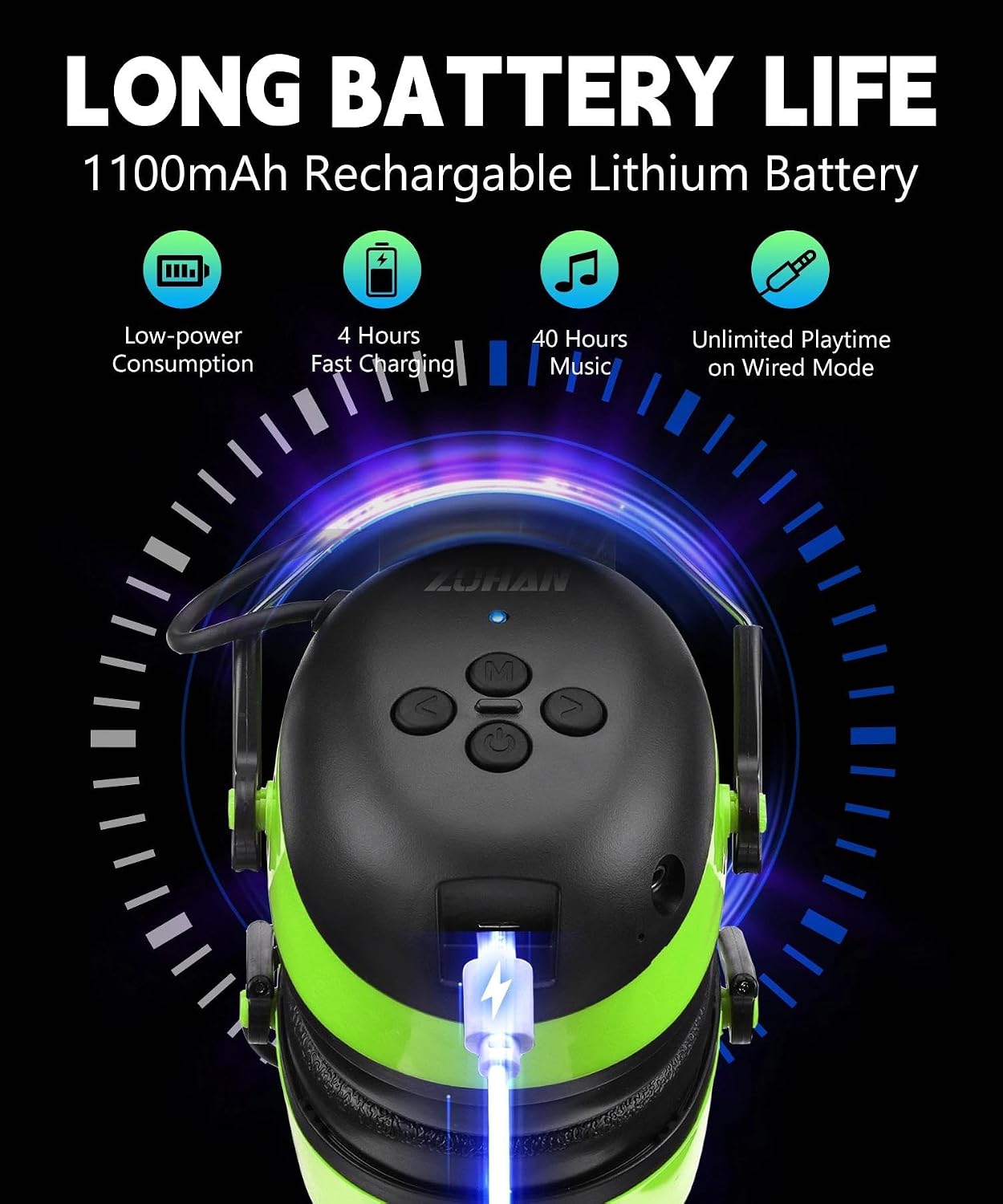 Shield Your Hearing: A Review of ZOHAN EM037 Bluetooth Noise Protection