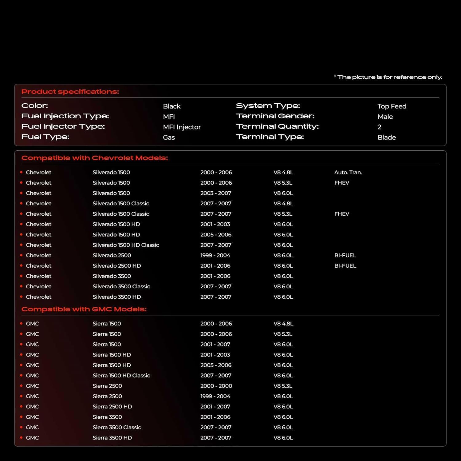 A-Premium Set of 8 Fuel Injector - Compatible with Chevy, GMC, Cadillac Vehicles - 4.8L 5.3L 6.0L - Silverado 1500 2500 3500 Tahoe Suburban Sierra Yukon Savana Envoy Escalade - Replace Part 17113698