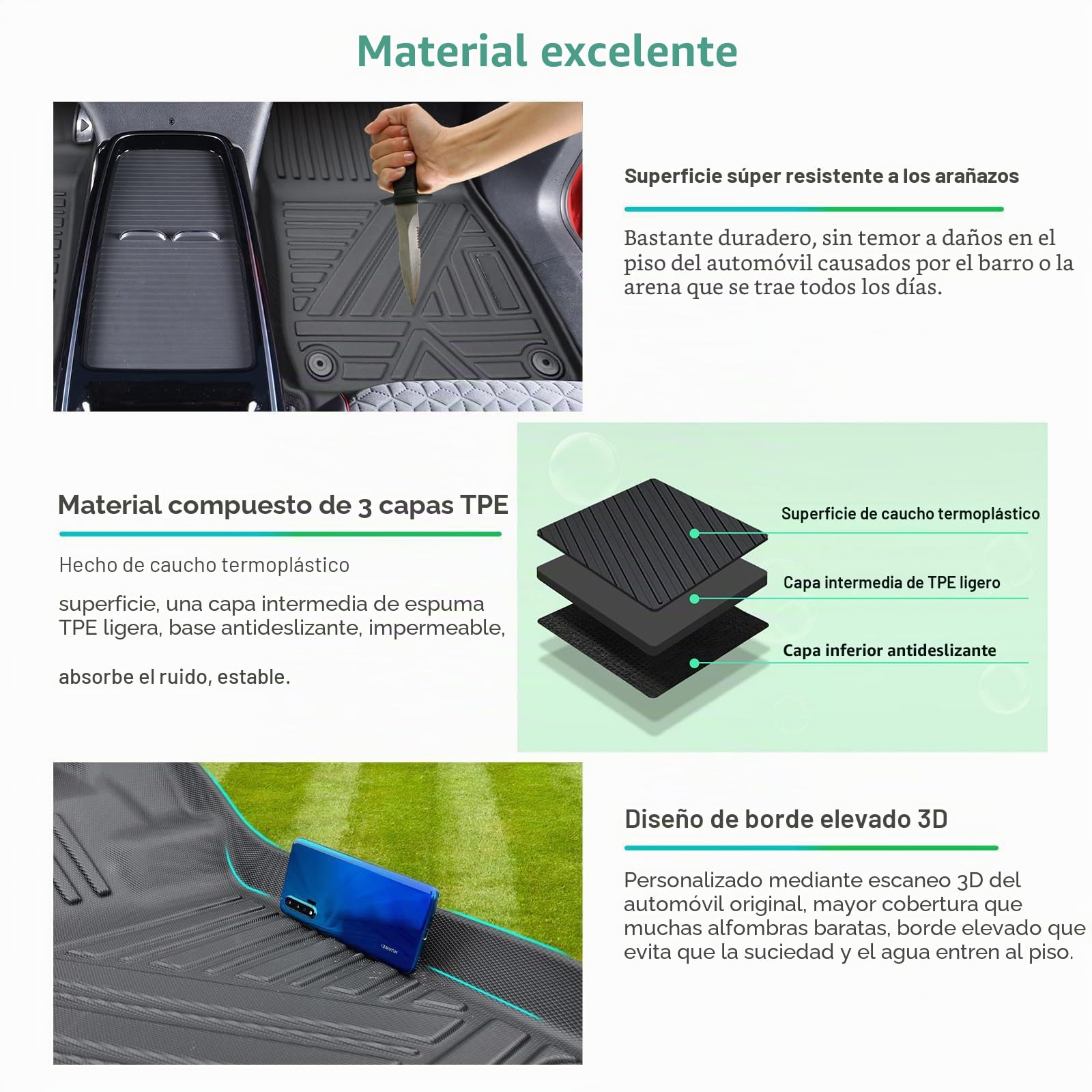 GAFAT V W ID.4 ID.5/ Skodα Enyaq IV 2021-2025 2026 Alfombrillas de Goma, ID4 2025 Alfombrillas Originales con Escaneo 3D de TPE, Borde Alto, Compatible con VW ID.4 Accesorio