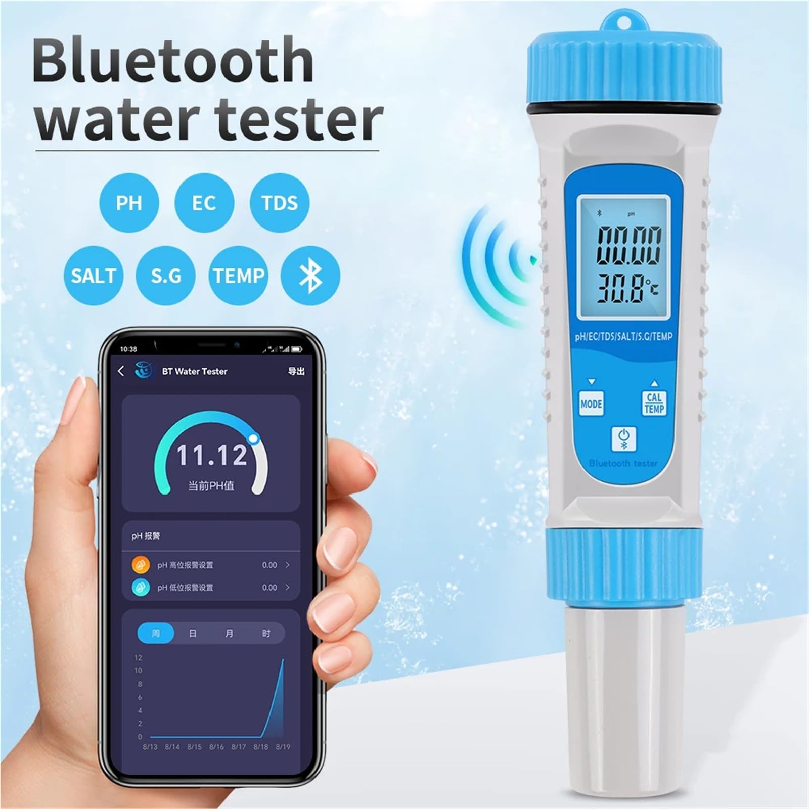 Misuratore TDS Bluetooth 6 in 1, Tester Digitale for Acqua, EC, TDS, Sale, SG, Temperatura, PH, Tester for acquari, Accessori for Piscine