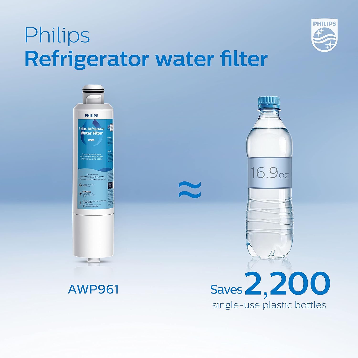 Philips Refrigerator Water Filter Replacement for Samsung Water Filter DA29-00020B, HAF-CIN/EXP, DA97-08006A/B, DA29-00019A, 46-9101, RFG298HDRS, RS25J50, NSF/ANSI Certified AWP961, 3 PACK