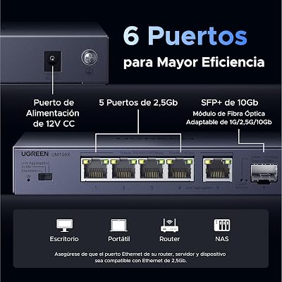 Vue 3