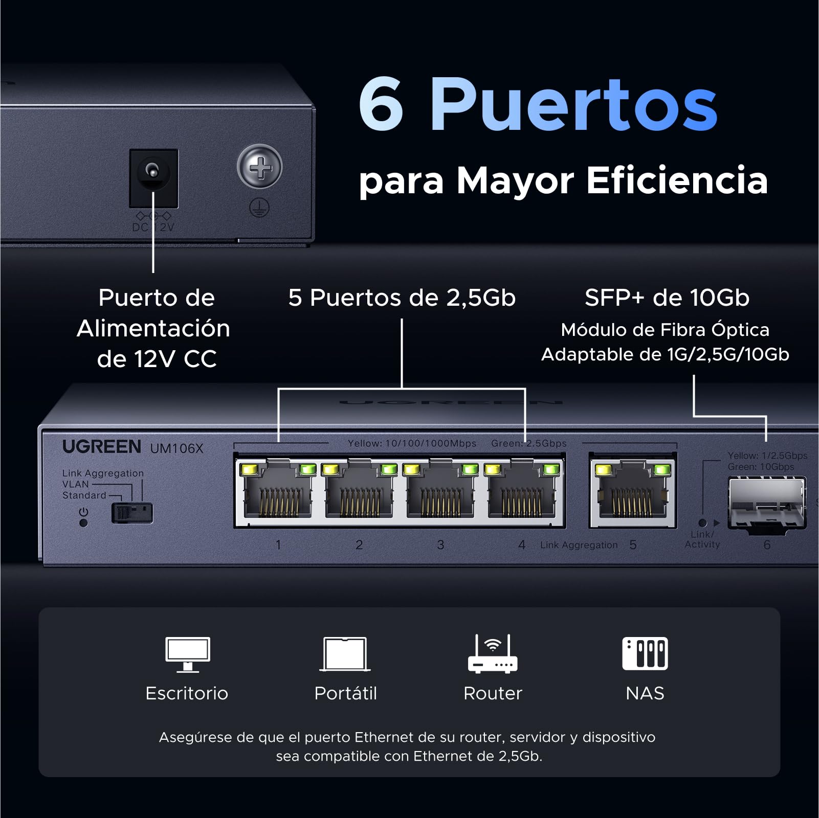 UGREEN 6 Puertos Switch Ethernet 5 Puertos Ethernet 2.5G 1 Puerto SFP+ 10G Switch RJ45 Carcasa Metal No Gestionado 4KV Multiprise RJ45 Montaje Mural para PC NAS Servidor Consola de Juegos Vídeo 4K/8K