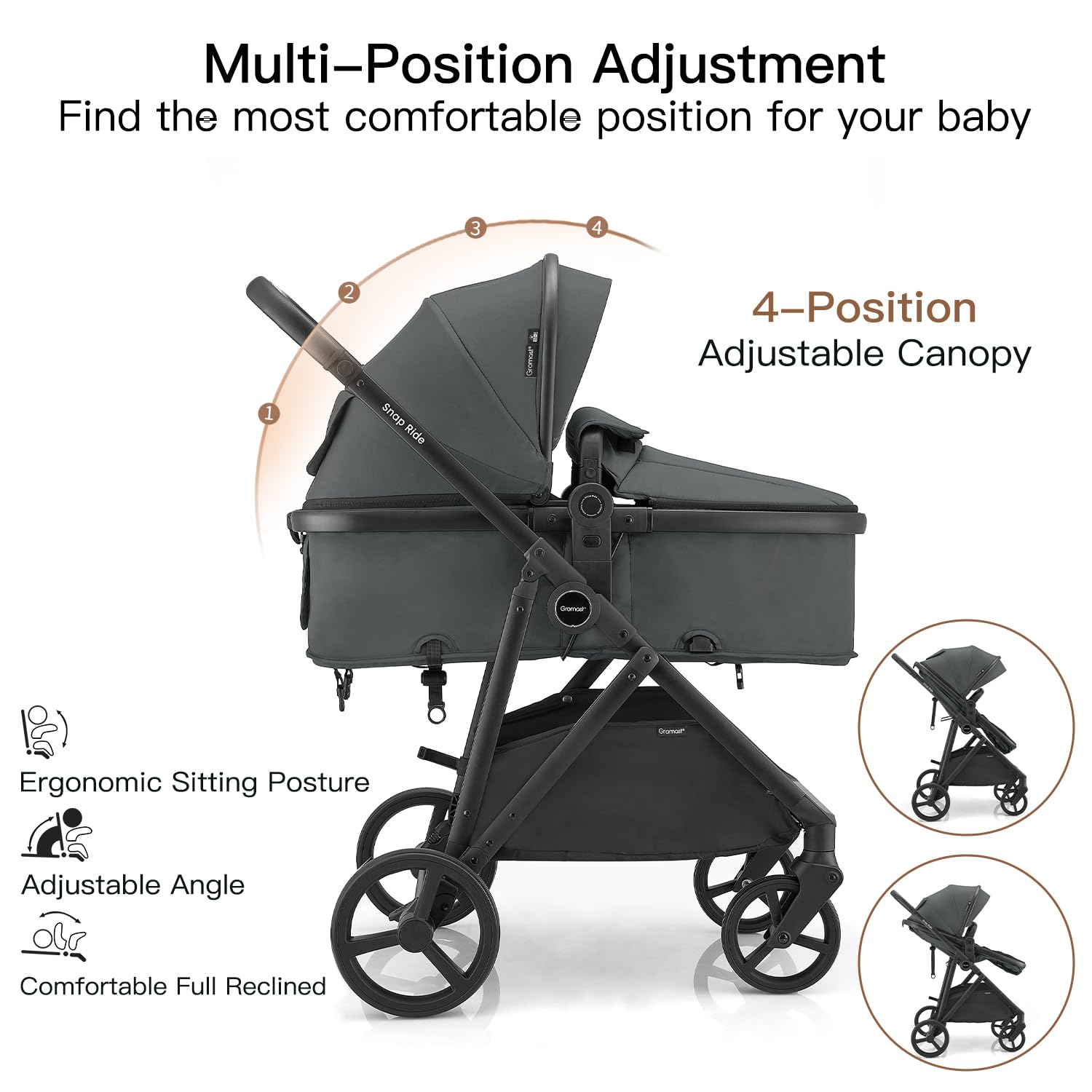 3-in-1 Baby Stroller, Convertible Stroller for Newborn Infant Toddler with Reversible Seat, UPF 50+ Canopy & Cup Holder - Gray