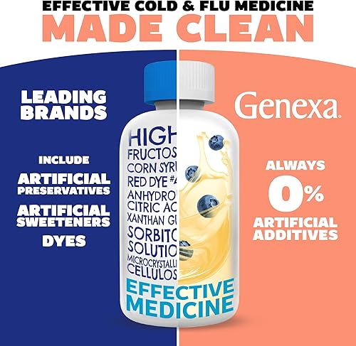 Miniatura 2 de Genexa Alivio Limpio del Resfriado y la Gripe DíaNoche Multisíntoma para Niños, Sin Colorantes, 0% Aditivos Artificiales, Medicina Líquida para