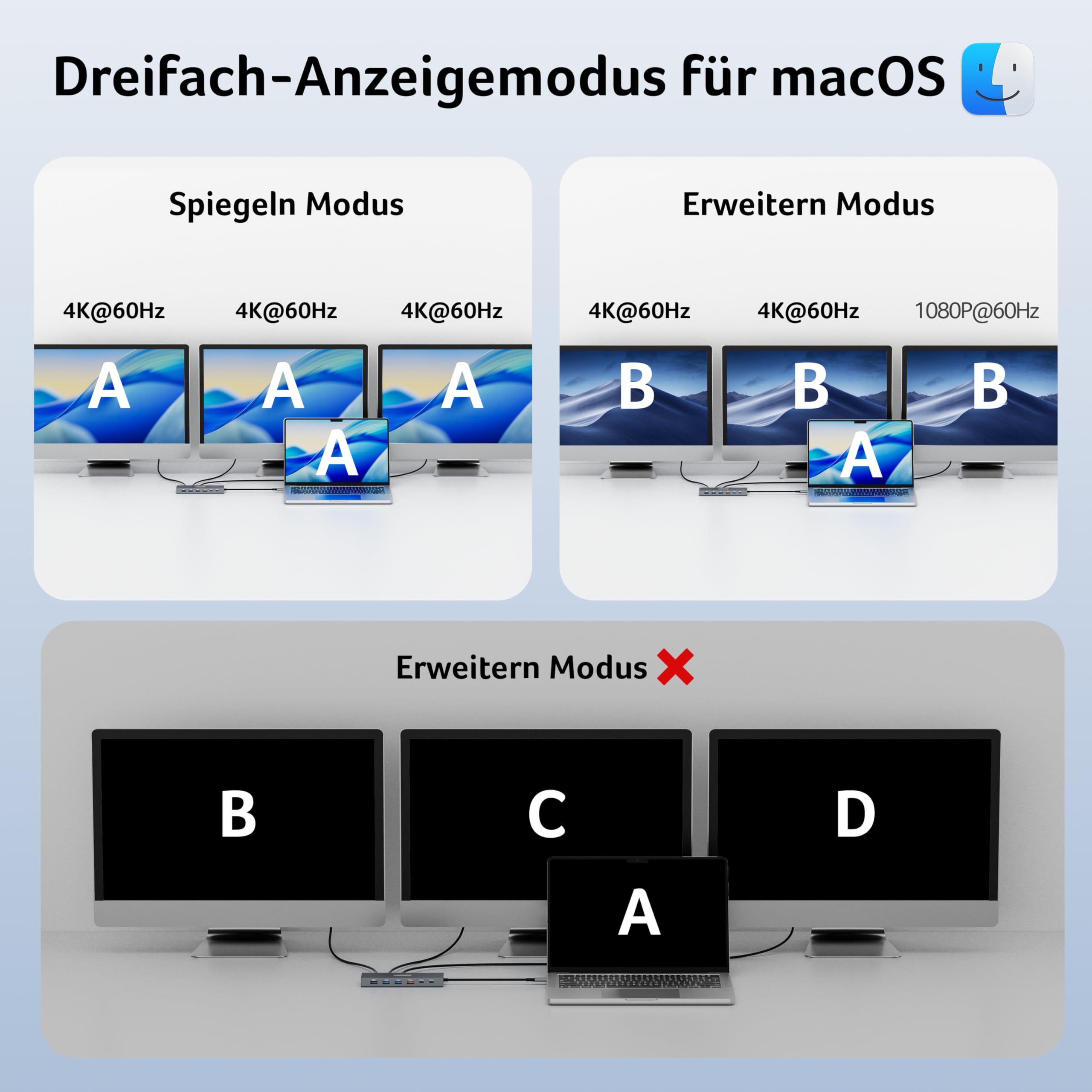 Acer USB C Docking Station 3 HDMI 4K@60Hz, 13IN1 Triple Display Hub 10Gbps | Typ-C auf 10Gbps USB-A+2C, 5Gbps USB-A, 1Gbps Ethernet 100W PD SD/TF Kartenleser Adapter für Surface,MacBook Pro,Dell,Laptop.