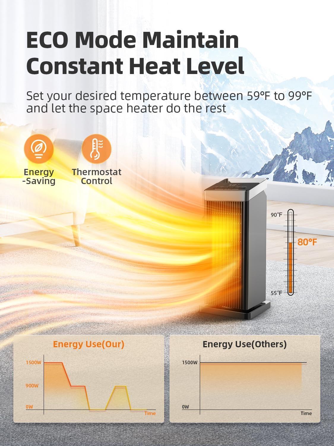 BREEZOME Space Heater for Indoor Use, 1500W Fast Heating Electric Heater with Thermostat, 90°Oscillating PTC Ceramic Heater, 24H Timer