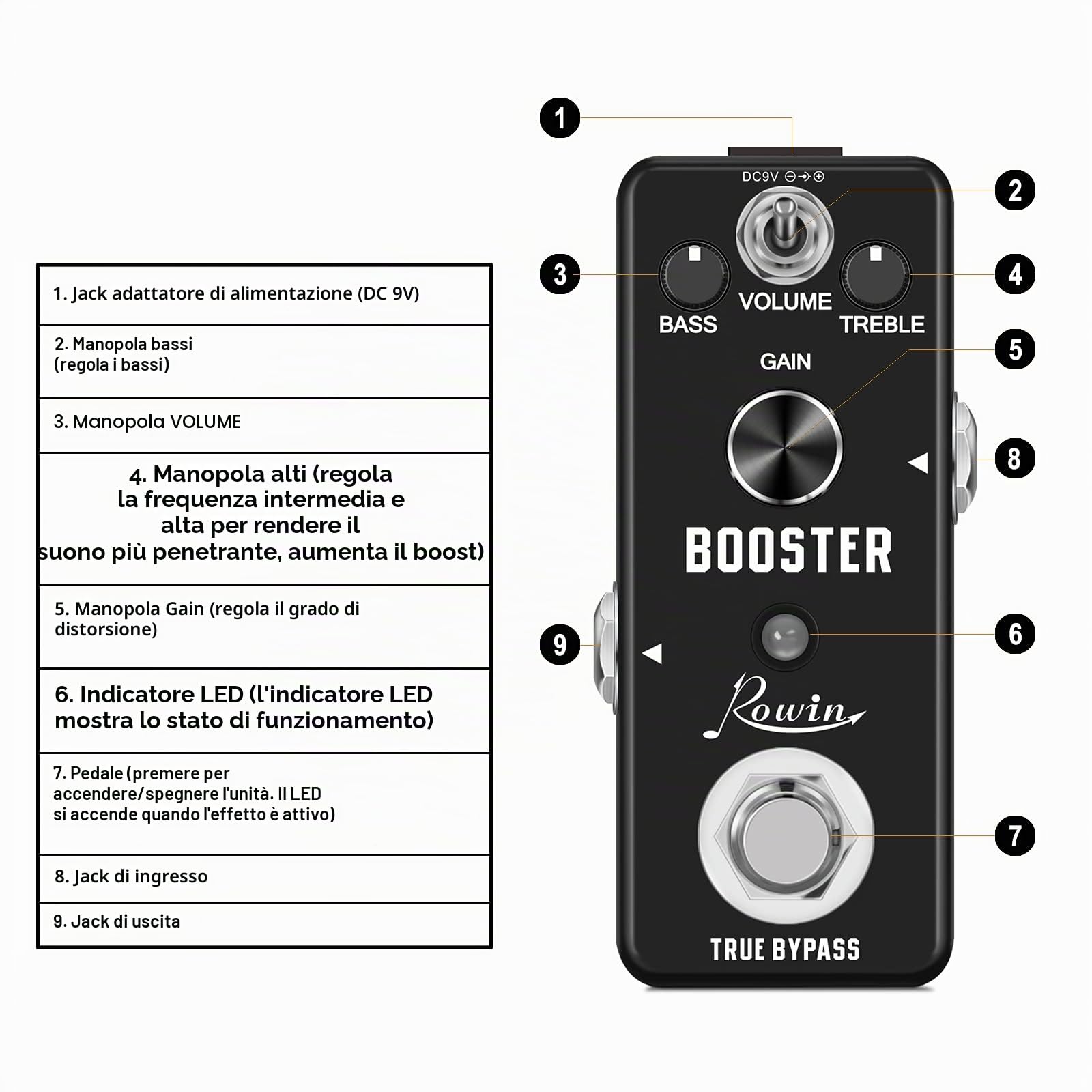 Rowin Booster LEF-318 - Pedale con un ricco suono distorto, True Bypass