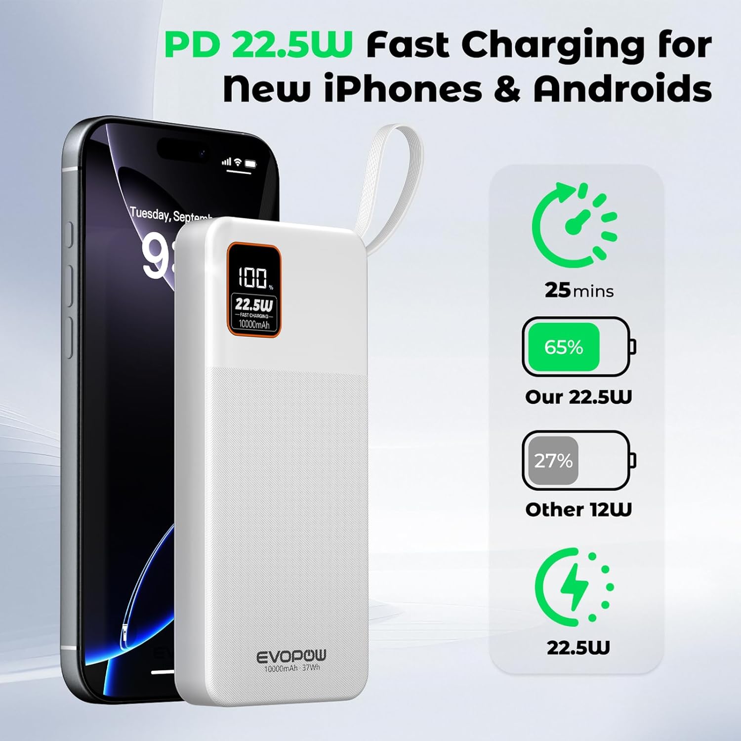 Portable Charger Power Bank, 10000mAh 22.5W Super Fast Charging Powerbank with Built-in USB C in&Out Cable, Slim External Battery Pack for iPhone 16/15/14/13/12/11 iPad Samsung S24 S23 Android etc - Image 2