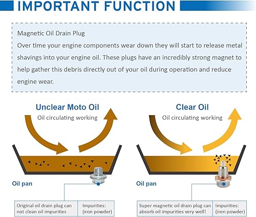 Miniatura 2 de Tapón magnético de drenaje de aceite de acero inoxidable M12 x 1.75 con imán de neodimio compatible con GMC, Chevrolet, Buick, Cadillac, F-150