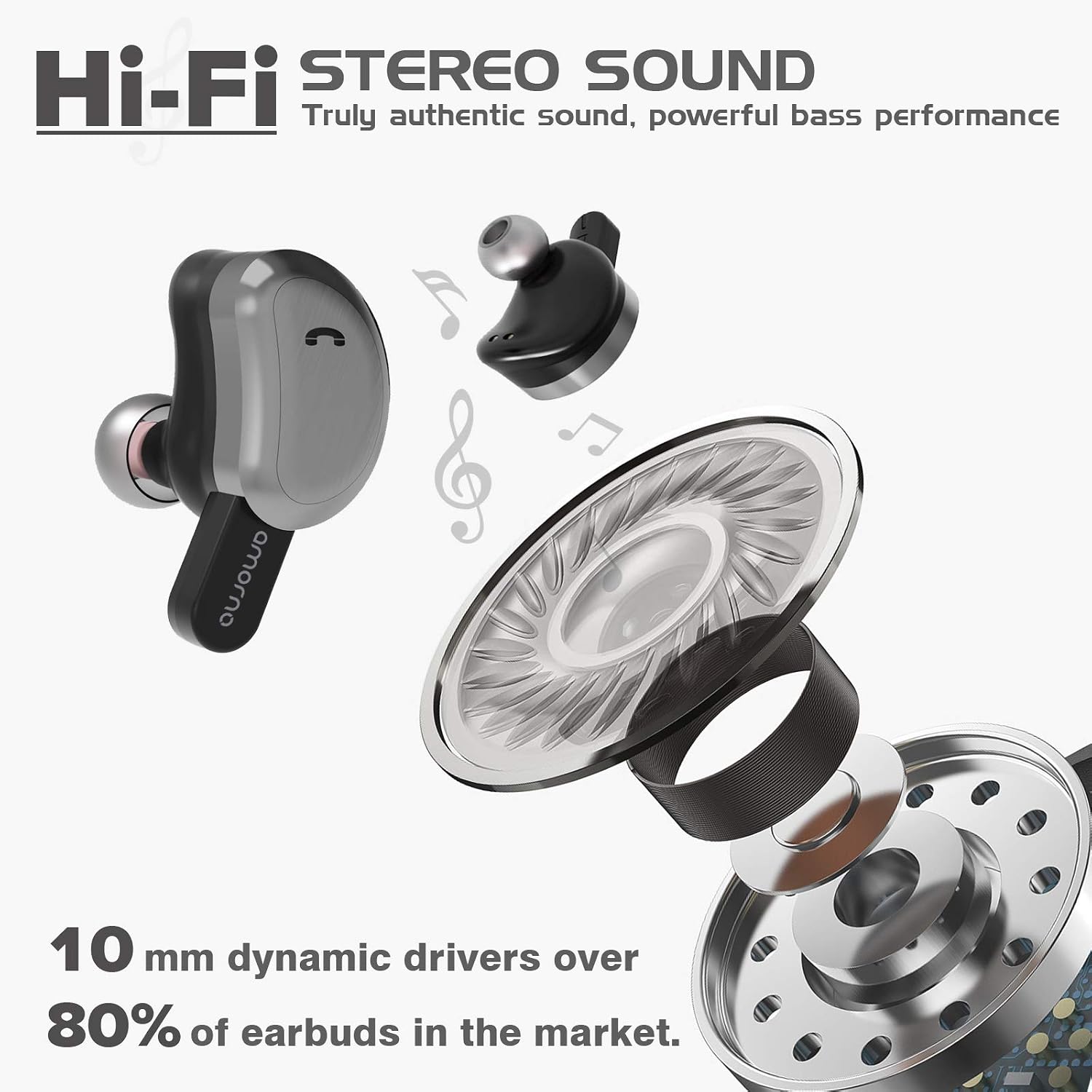 Blасk Frіdау Sаlе 2022 AMORNO Wireless Earbuds Bluetooth 5.0, in-Ear Deep Bass Headphones,Volume Control,IPX7 SweatProof,CVC6.0 Noise Cancelling Earphones Dual Mic with Metallic Charging Case for Workout Sports