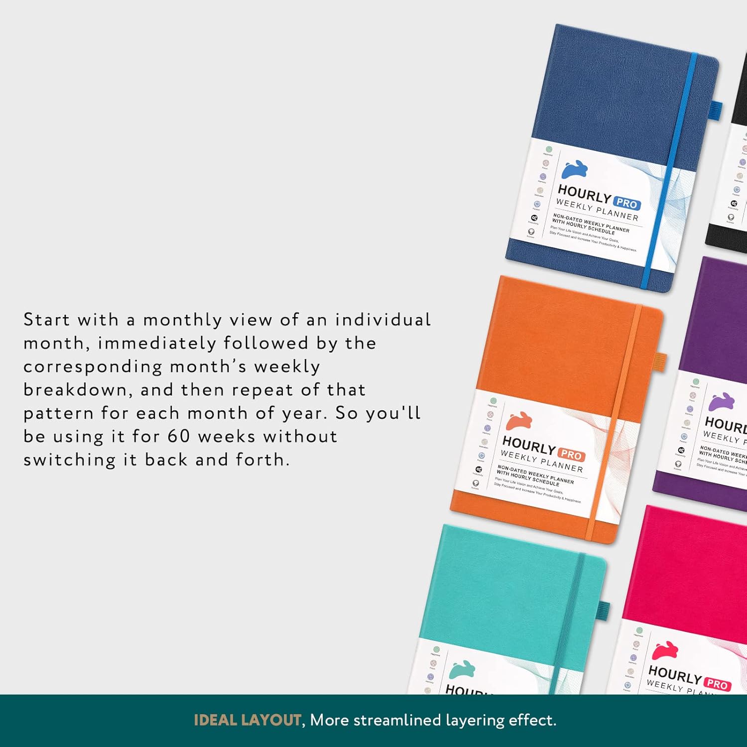 Hourly Schedule Edition Planner PRO - Deluxe Weekly & Daily Organizer with Time Slots, Time Management Appointment Book Journal for Work & Personal Life, Undated Hardcover Hourly Planner - 7x10" Size - Lasts 12 Month - Start Any Time - Every Month In Front of Every Week (Turquoise )