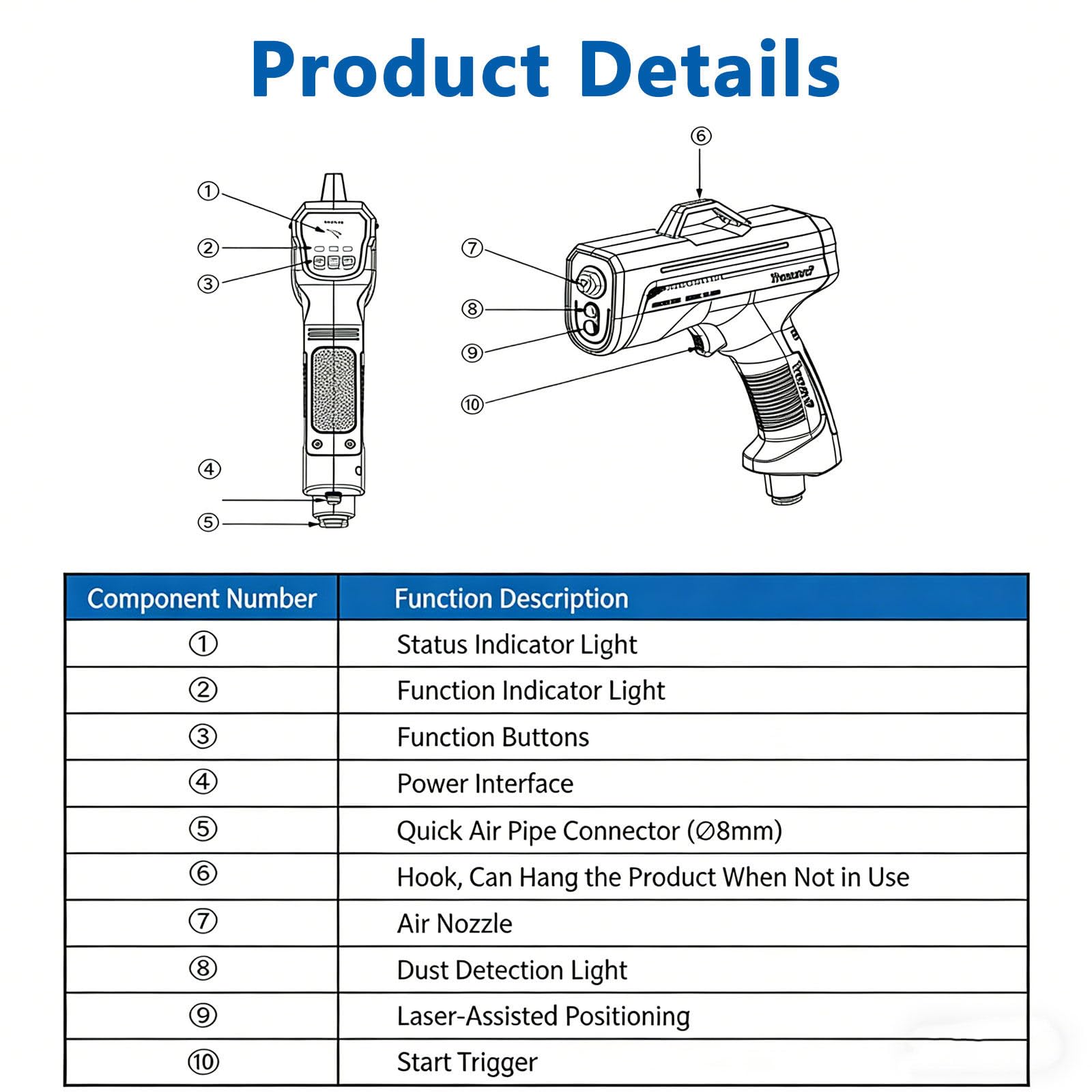 Pistola antiestática, pistola de aire ionizante para eliminación estática, ideal para pintura de automóviles, montaje electrónico, laboratorios, embalaje de película y maquinaria de precisión