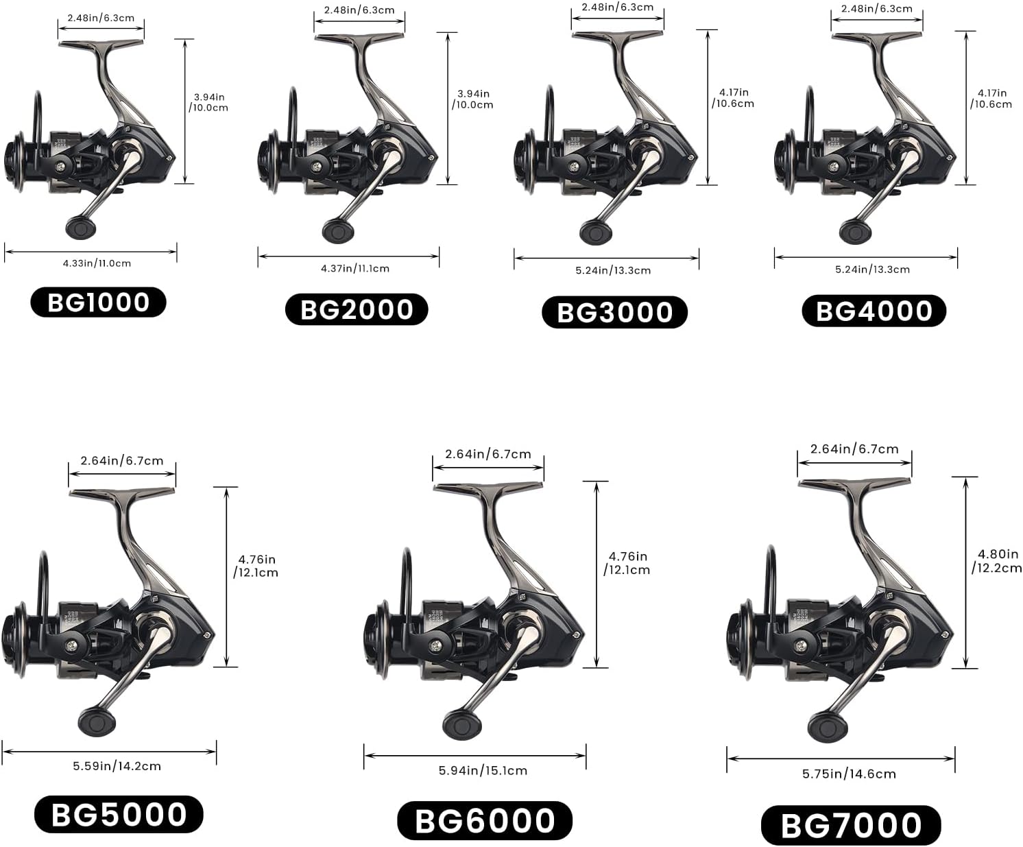 Big Game Surf Spinning Fishing Reel 8000/12000,20KG Drag Power Backlash-Free Bearings,Metal Reel Seat,Zinc Alloy Gear for Saltwater Inshore and Offshore Fishing