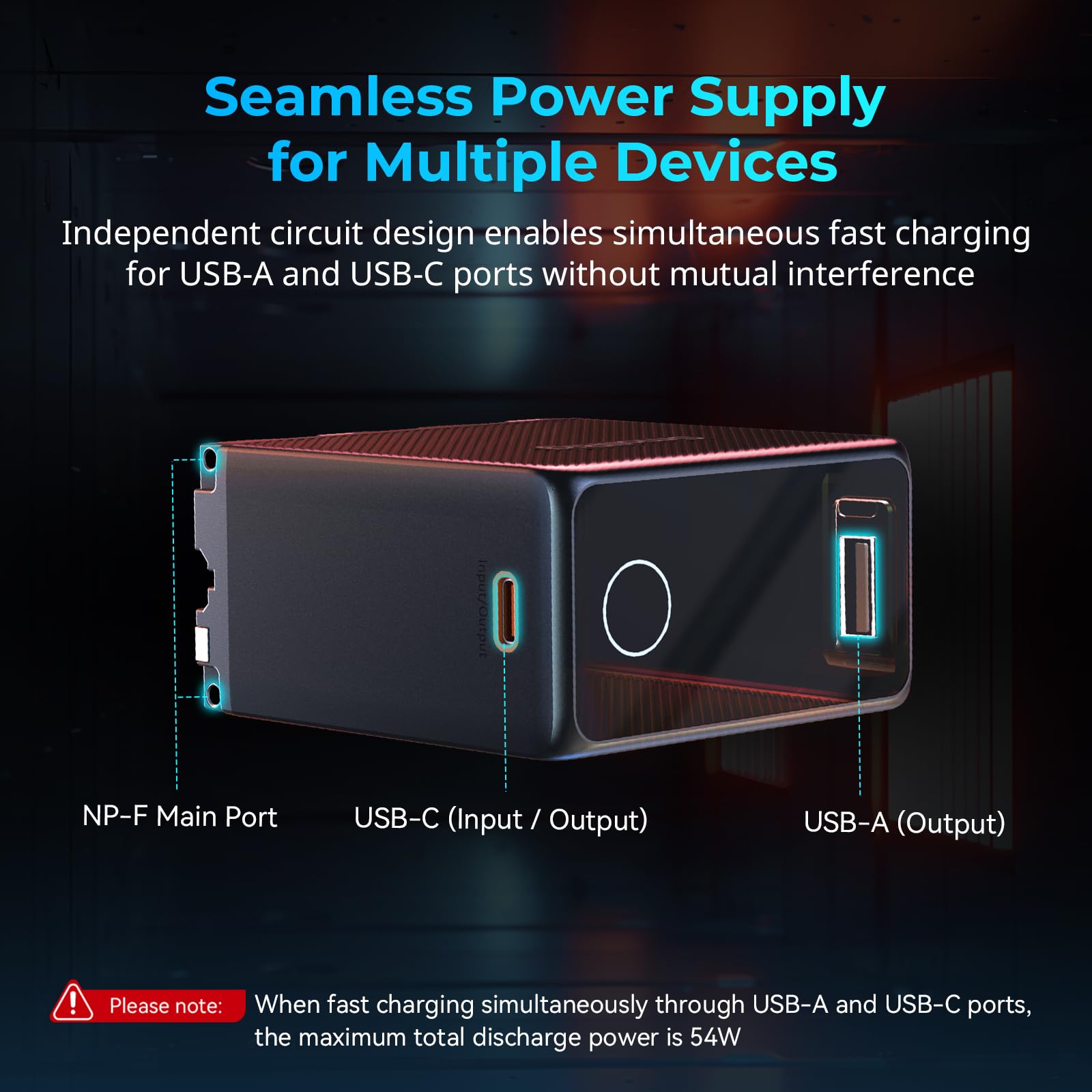 SMALLRIG 10500mAh Replacement USB-C Battery for Sony NP-F970, PD 36W Fast Charging, 3.5H Fully Charged, for Sony FX3/A7 IV/A7S III, for Canon R5/R6, for Nikon Z8, Power Supply for LED Light, Monitor