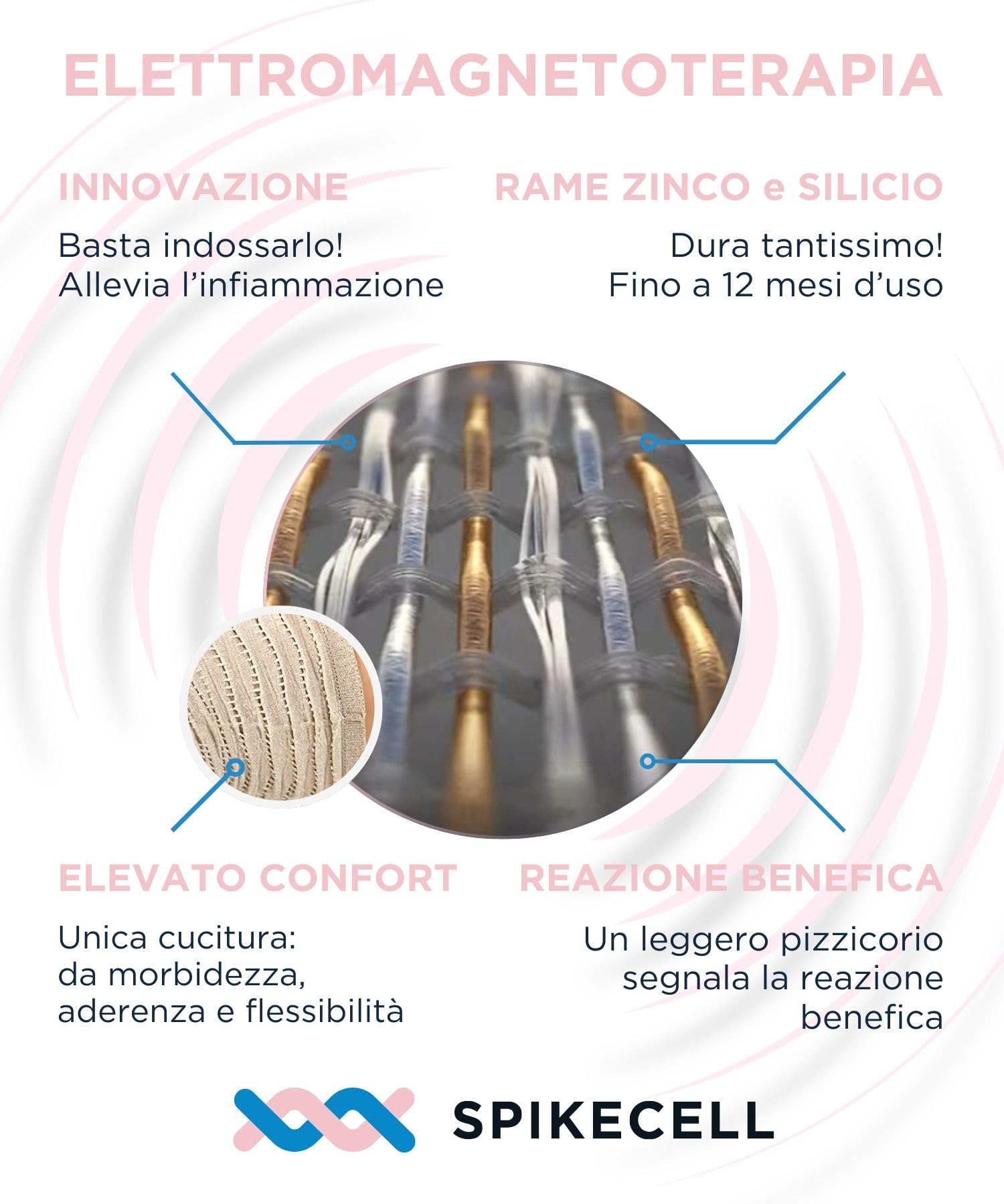Leggins Anticellulite Drenanti Donna Effetto Jeans Elettro Magnetoterapia | Cellulite Gambe e Glutei, Dispositivo Medico - Made in Italy