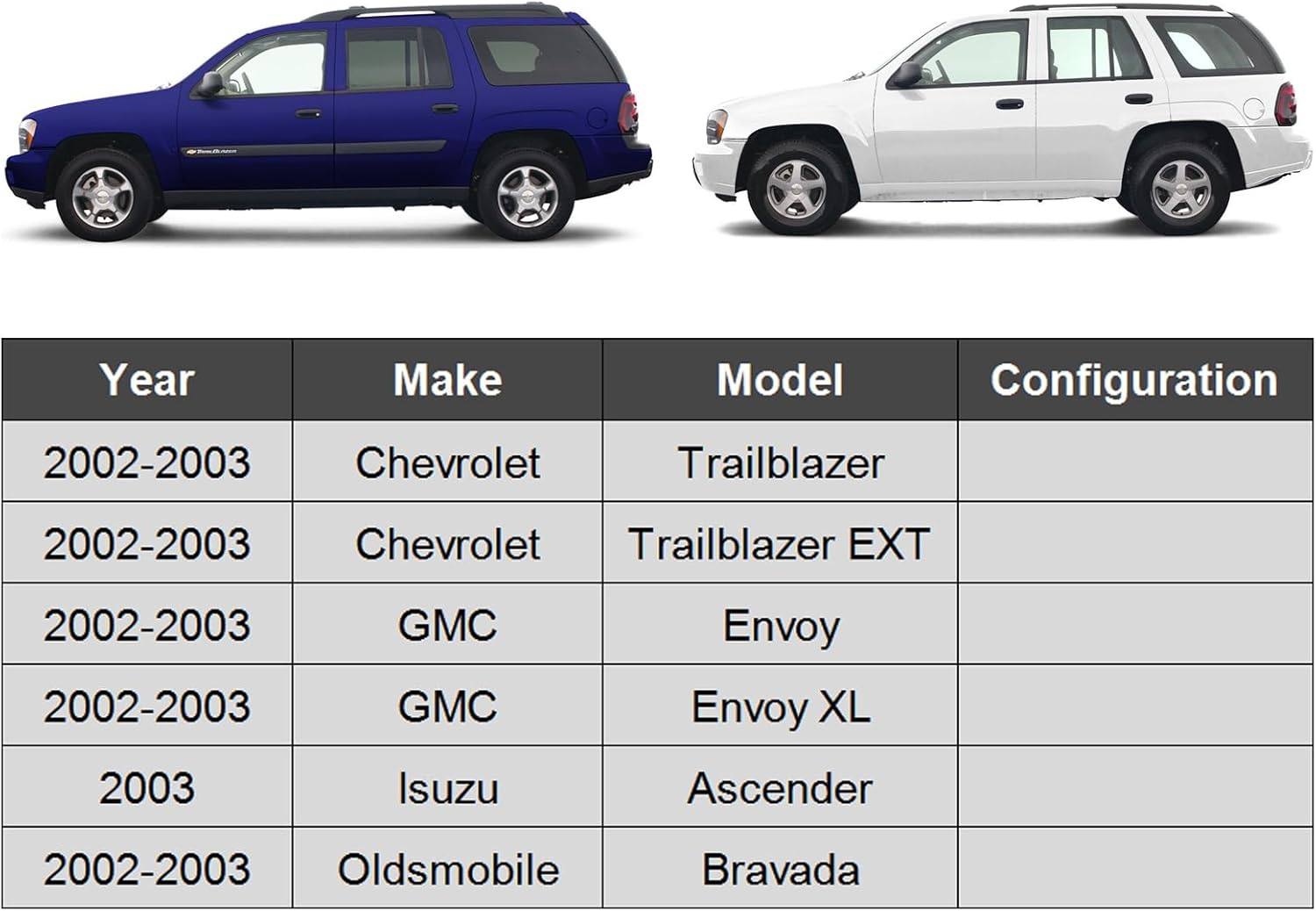 ASTARPRO 4pcs Suspension Kit Rear Sway Bar Links Compatible with 2002-2003 Chevy Trailblazer EXT GMC Envoy XL Isuzu Ascender Olds Bravada