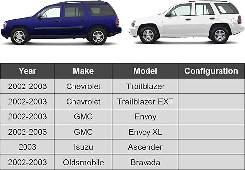 Miniatura 2 de ASTARPRO Kit de suspensión de 4 piezas de barras estabilizadoras traseras compatibles con Chevy Trailblazer EXT GMC Envoy XL Isuzu Ascender Olds