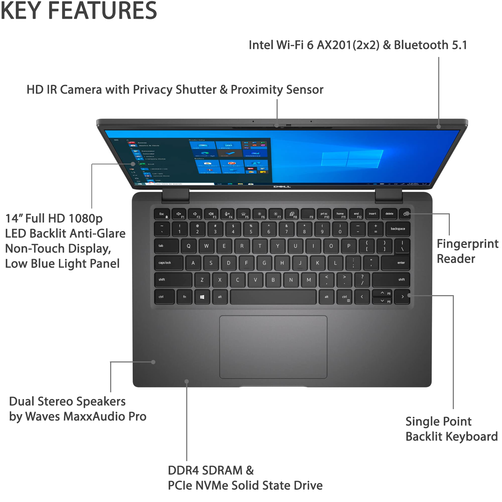 Dell 7410 ノートパソコン fhd カメラ搭載 office2025 Amazon.com: Dell Latitude 7410 Business Laptop 14