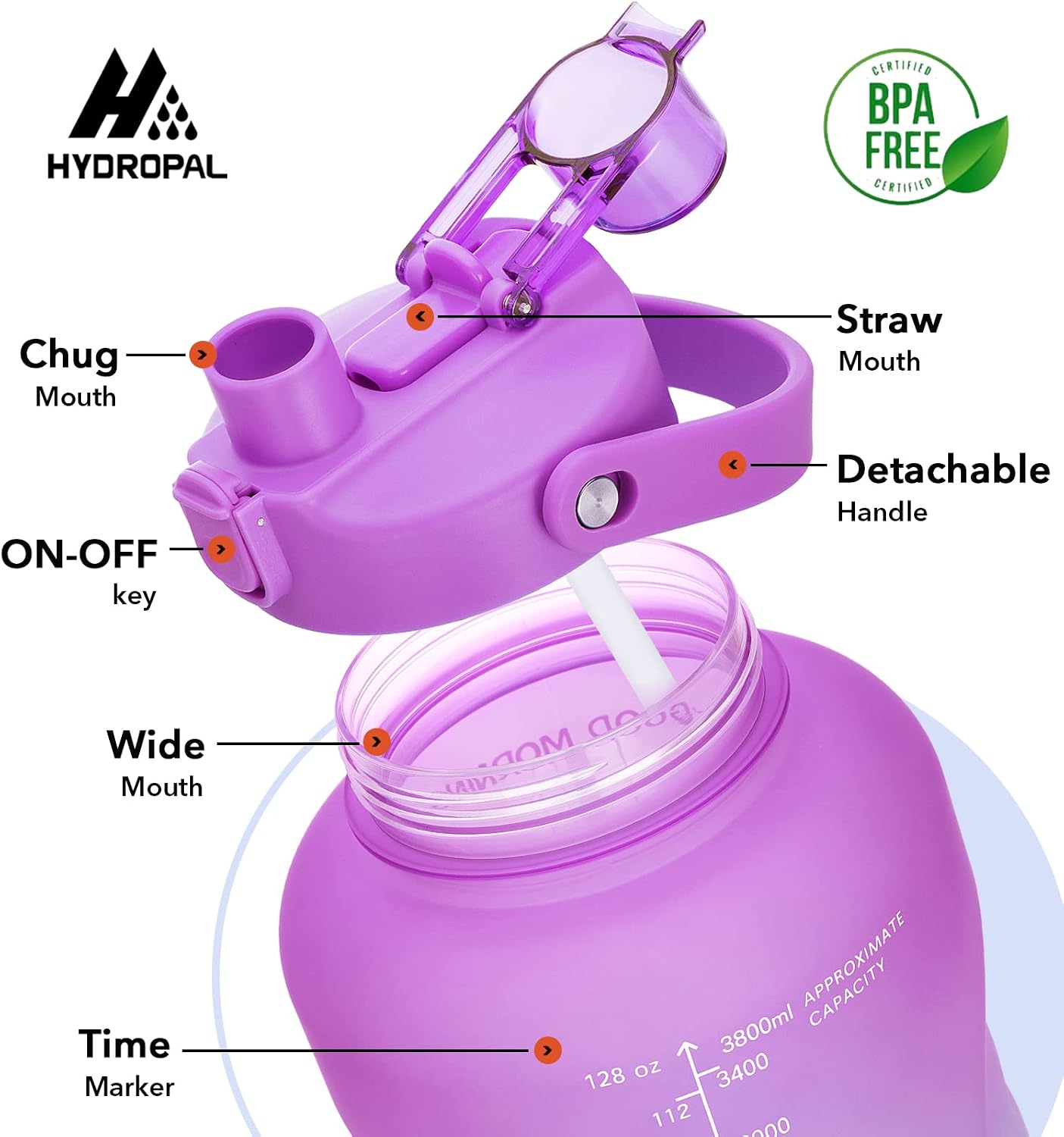 HydroPal 1 Gallon Water Bottles with Straw, 128 oz Water Bottle BPA Free Innovative 2-IN-1 Lid Gym Bottle with Times to Drink Motivational, Large for Sports Fitness Camping Water Jug （13.8X5.5 inch） image 3